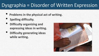 Disordered Writing Understanding Learning Disabilities | PPTX
