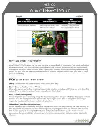 METHOD

                            What? | How? | Why?




                        |          |
What? | How? | Why? is a tool that can help you drive to deeper levels of observation. This simple scaﬀolding
allows you to move from concrete observations of a particular situation to the more abstract emotions and
motives that are at play in that situation. This is a particularly powerful technique to leverage when analyzing
photos that your team has taken into the ﬁeld, both for synthesis purposes, and to direct your team to future
areas of needﬁnding.


                             |         |
Set-up: Divide a sheet into three sections: What?, How?, and Why?
Start with concrete observations (What):
What is the person you’re observing doing in a particular situation or photograph? Notice and write down the
details. Try to be objective and don’t make assumptions in this ﬁrst part.
Move to understanding (How):
How is the person you’re observing doing what they are doing? Does it require eﬀort? Do they appear rushed?
Pained? Does the activity or situation appear to be impacting the user’s state of being either positively or
negatively? Use descriptive phrases packed with adjectives.
Step out on a limb of interpretation (Why):
Why is the person you’re observing doing what they’re doing, and in the particular way that they are doing it?
This step usually requires that you make informed guesses regarding motivation and emotions. Step out on a
limb in order to project meaning into the situation that you have been observing. This step will reveal
assumptions that you should test with users, and often uncovers unexpected realizations about a particular
situation. 
 