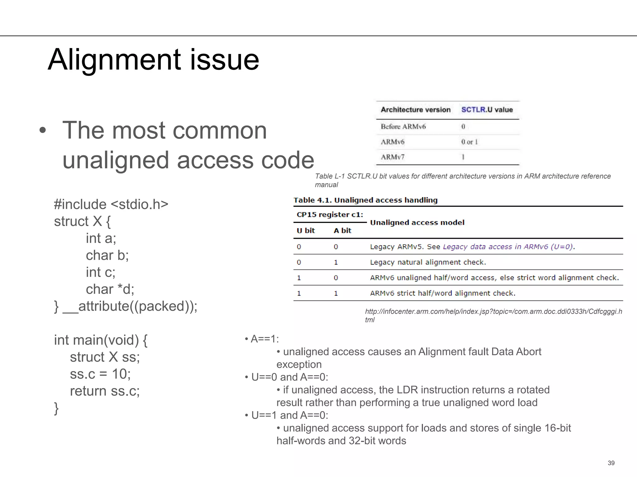 Alignment issue
39
#include <stdio.h>
struct X {
int a;
char b;
int c;
char *d;
} __attribute((packed));
int main(void) {
struct X ss;
ss.c = 10;
return ss.c;
}
http://infocenter.arm.com/help/index.jsp?topic=/com.arm.doc.ddi0333h/Cdfcgggi.h
tml
• A==1:
• unaligned access causes an Alignment fault Data Abort
exception
• U==0 and A==0:
• if unaligned access, the LDR instruction returns a rotated
result rather than performing a true unaligned word load
• U==1 and A==0:
• unaligned access support for loads and stores of single 16-bit
half-words and 32-bit words
Table L-1 SCTLR.U bit values for different architecture versions in ARM architecture reference
manual
• The most common
unaligned access code
 