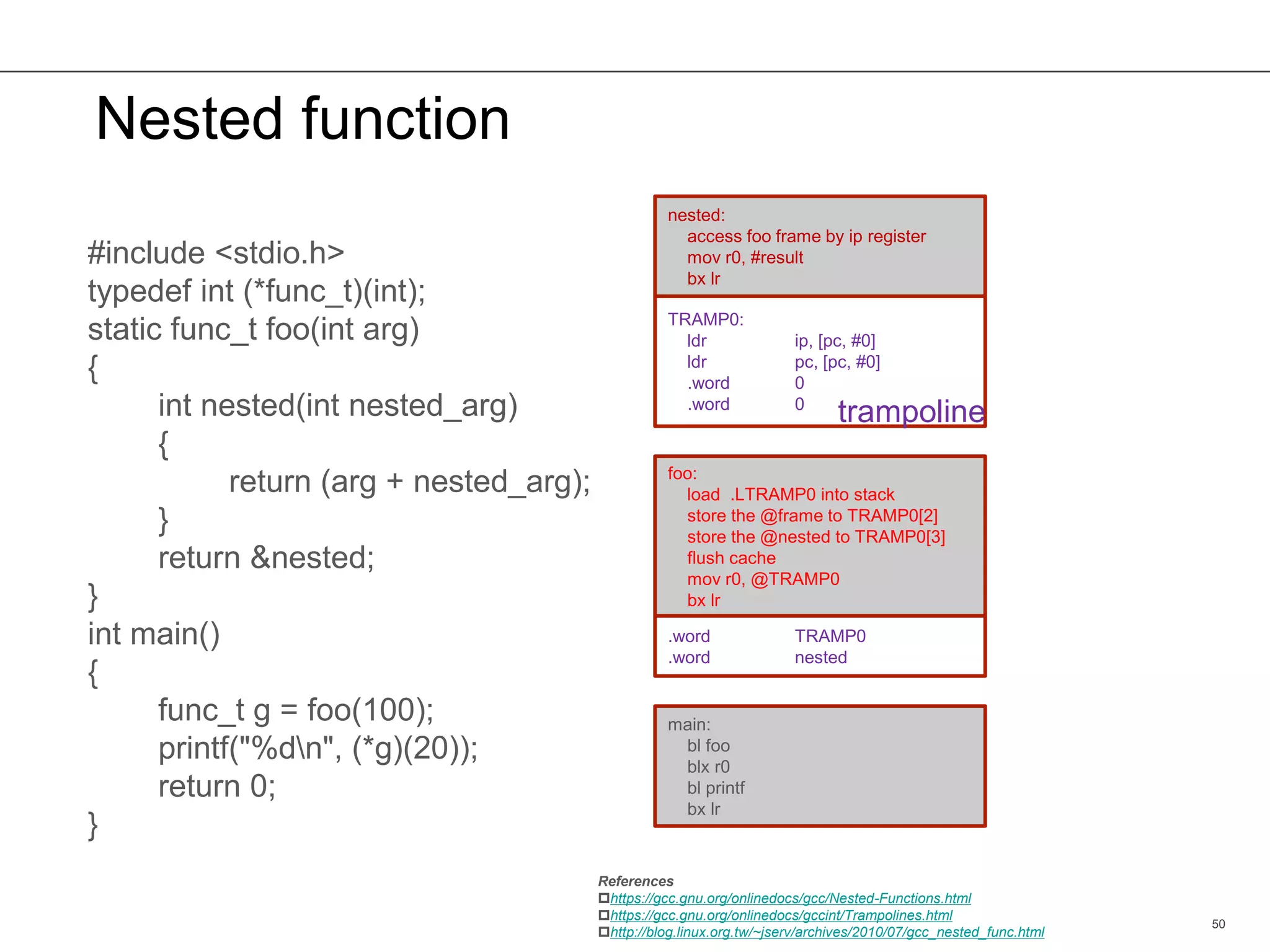 Nested function
50
#include <stdio.h>
typedef int (*func_t)(int);
static func_t foo(int arg)
{
int nested(int nested_arg)
{
return (arg + nested_arg);
}
return &nested;
}
int main()
{
func_t g = foo(100);
printf("%dn", (*g)(20));
return 0;
}
nested:
access foo frame by ip register
mov r0, #result
bx lr
foo:
load .LTRAMP0 into stack
store the @frame to TRAMP0[2]
store the @nested to TRAMP0[3]
flush cache
mov r0, @TRAMP0
bx lr
main:
bl foo
blx r0
bl printf
bx lr
.word TRAMP0
.word nested
TRAMP0:
ldr ip, [pc, #0]
ldr pc, [pc, #0]
.word 0
.word 0
trampoline
References
https://gcc.gnu.org/onlinedocs/gcc/Nested-Functions.html
https://gcc.gnu.org/onlinedocs/gccint/Trampolines.html
http://blog.linux.org.tw/~jserv/archives/2010/07/gcc_nested_func.html
 
