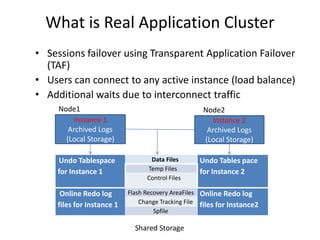 What is Real Application Cluster
• Sessions failover using Transparent Application Failover
  (TAF)
• Users can connect to...