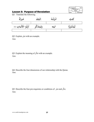 www.understandquran.com 27
Lesson 5: Purpose of Revelation
Q1: Translate the following.
ٌ‫ﺐ‬ٰ‫ﺘ‬ِ‫ﻛ‬ُ‫ﻪ‬ٰ‫ﻨ‬ْ‫ﻟ‬َ ْ‫ﻧ‬َ‫ا‬َ‫ﻚ‬ْ‫ﻴ‬َ‫ﻟ‬ِ‫ا‬ٌ‫ك‬َ‫ﺮ‬ٰ‫ﺒ‬ُ‫ﻣ‬
‫ا‬wُ‫ﺮ‬‫ﺑ‬‫ﺪ‬َ‫ﻴ‬ِّ‫ﻟ‬‫ﻪ‬ِ‫ﺘ‬ٰ‫ﻳ‬‫א‬َ‫ﺮ‬‫כ‬َ‫ﺬ‬َ‫ﺘ‬َ‫ﻴ‬ِ‫ﻟ‬َwِ‫ﺎب‬َ‫ﺒ‬ْ‫ﻟ‬َ ْ‫اﻻ‬ ‫ا‬ ُ‫ﻟ‬wُ‫ا‬‫﴿٭‬٢٩‫﴾٭‬
Q2: Explain ‫ﺮ‬‫ﺑ‬َ‫ﺪ‬َ‫ﺗ‬ with an example.
Ans:
Q3: Explain the meaning of ‫ﺮ‬‫כ‬َ‫ﺬ‬َ‫ﺗ‬ with an example.
Ans:
Q4: Describe the four dimensions of our relationship with the Quran.
Ans:
Q5: Describe the four pre-requisites or conditions of ‫ﺮ‬‫ﺑ‬َ‫ﺪ‬َ‫ﺗ‬ and ‫ﺮ‬‫כ‬َ‫ﺬ‬َ‫.ﺗ‬
Ans:
Propagate              Ask
 
Plan                Evaluate
Imagine
Feel
 
