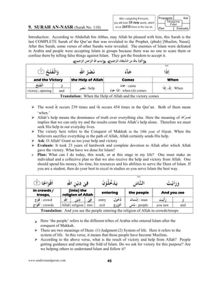 www.understandquran.com 45
9. SURAH AN-NASR (Surah No. 110)
Introduction: According to Abdullah bin Abbas, may Allah be pleased with him, this Surah is the
last COMPLETE Surah of the Qur’an that was revelaled to the Prophet, (pbuh) [Muslim, Nasai].
After this Surah, some verses of other Surahs were revealed. The enemies of Islam were defeated
in Arabia and people were accepting Islam in groups because there was no one to scare them or
confuse them by telling false things against Islam. They got the freedom to accept it.
¥‫ﻢ‬ْ‫ﻴ‬ِ‫ﺟ‬‫اﻟﺮ‬ ‫ﺎن‬َ‫ﻄ‬ْ‫ﻴ‬‫اﻟﺸ‬ َ‫ﻦ‬ِ‫ﻣ‬ِ‫ِﺎﷲ‬ ُ‫ذ‬ْ ُ‫ﻋ‬
َ
‫أ‬¤¥‫ﻢ‬ْ‫ﻴ‬ِ‫ﺣ‬‫اﻟﺮ‬ ِ‫ﻦ‬ٰ‫ﻤ‬‫ﺣ‬‫اﻟﺮ‬ِ‫اﷲ‬ ِ‫ﻢ‬ْ‫ِﺴ‬‫ﺑ‬¤
٤٥٤
‫ا‬َ‫ذ‬ِ‫ا‬َ‫ء‬‫ٓﺎ‬َ‫ﺟ‬ِ‫ﷲ‬‫ا‬ ُ‫ﺮ‬ْ‫ﺼ‬َ‫ﻧ‬٪﴿ ُ‫ﺢ‬ْ‫ﺘ‬َ‫ﻔ‬ْ‫اﻟ‬َw١m٪﴾
WhenComesthe Help of Allahand the Victory
ْ‫ذ‬ِ‫إ‬،‫ا‬َ‫ذ‬ِ‫إ‬ : When
َ‫ء‬‫ﺎ‬َ‫ﺟ‬ : came
َ‫ء‬‫ﺎ‬َ‫ﺟ‬ ‫ا‬َ‫ذ‬ِ‫ا‬ : when (it) comes
‫ﺮ‬ْ‫ﺼ‬َ‫ﻧ‬ : help
َ‫و‬ُ‫ﺢ‬ْ‫ﺘ‬َ‫ﻔ‬ْ‫اﻟ‬
andvictory; opening
Translation: When the Help of Allah and the victory comes
 The word ْ‫إذ‬ occurs 239 times and ‫ا‬َ‫إذ‬ occurs 454 times in the Qur’an. Both of them mean
‘when.’
 Allah’s help means the dominance of truth over everything else. Here the meaning of ‫ُﷲ‬‫ر‬‫َص‬‫ن‬
implies that we can only try and the results come from Allah’s help alone. Therefore we must
seek His help in our everyday lives.
 The victory here refers to the Conquest of Makkah in the 10th year of Hijrah. When the
believers sacrifice everything in the path of Allah, Allah certainly sends His help.
 Ask: O Allah! Grant us too your help and victory.
 Evaluate: It took 23 years of hardwork and complete devotion to Allah after which Allah
gave the victory. What have we done for Islam?
 Plan: What can I do today, this week, or at this stage in my life? One must make an
individual and a collective plan so that we also receive the help and victory from Allah. One
should spend his money, his time, his resources and his abilities to serve the Deen of Islam. If
you are a student, then do your best to excel in studies so you serve Islam the best way.
٢٤٢
َ‫ﺖ‬ْ‫ﻳ‬َ‫ا‬َ‫ر‬َ‫و‬َ‫ﺎس‬‫اﻟﻨ‬َ‫ن‬ْ ُ‫ﻠ‬ُ‫ﺧ‬ْ‫ﺪ‬َ‫ﻳ‬ِ‫ﷲ‬‫ا‬ ِ‫ﻦ‬ْ‫ﻳ‬ِ‫د‬ ْ‫ﻰ‬ِ‫ﻓ‬٪﴿ ‫ﺎ‬ً‫اﺟ‬َ ْ‫ﻓ‬َ‫ا‬٢m٪﴾
And you seethe peopleentering
[into] the
religion of Allah
in crowds /
troops,
َ‫و‬‫ﺖ‬ْ‫ﻳ‬
َ
‫أ‬َ‫ر‬‫ﺎن‬َ‫ﺴ‬ْ‫ﻧ‬ِ‫إ‬ : man‫ل‬ ُ‫ﺧ‬ُ‫د‬entryْ‫ﻰ‬ِ‫ﻓ‬‫ﻦ‬ْ‫ﻳ‬ِ‫د‬ِ‫ﷲ‬‫ا‬‫ج‬ْ َ‫ﻓ‬ : crowd
andyou saw‫ﺎس‬َ‫ﻧ‬ : people‫ج‬ ُ‫ﺮ‬ُ‫ﺧ‬exitintoreligionAllah‫اج‬َ ْ‫ﻓ‬
َ
‫أ‬ : crowds
Translation: And you see the people entering the religion of Allah in crowds/troops
 Here ‘the people’ refers to the different tribes of Arabia who entered Islam after the
conquest of Makkah.
 There are two meanings of Deen: (1) Judgment (2) System of life. Here it refers to the
system of life. In this verse, it means that those people have become Muslims.
 According to the above verse, what is the result of victory and help from Allah? People
getting guidance and entering the fold of Islam. Do we ask for victory for this purpose? Are
we helping others to understand Islam and follow it?
After completing 9 lessons,
you will learn 59 new words, which
occur 26410 times in the Qur’an.
Propagate              Ask
 
Plan                Evaluate
Imagine
Feel
 