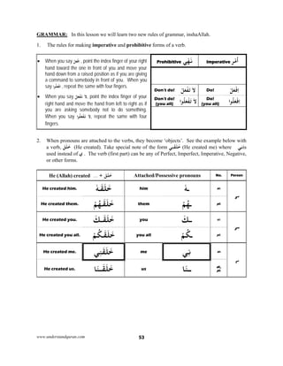 www.understandquran.com 53
GRAMMAR: In this lesson we will learn two new rules of grammar, inshaAllah.
1. The rules for making imperative and prohibitive forms of a verb.
 When you say ِ‫ا‬ْ‫ﻞ‬َ‫ﻌ‬ْ‫ﻓ‬ , point the index finger of your right
hand toward the one in front of you and move your
hand down from a raised position as if you are giving
a command to somebody in front of you. When you
say ‫ا‬ ُ‫ﻠ‬َ‫ﻌ‬ْ‫ﻓ‬ِ‫ا‬ , repeat the same with four fingers.
 When you say َ‫ﻻ‬ْ‫ﻞ‬َ‫ﻌ‬ْ‫ﻔ‬َ‫ﺗ‬ , point the index finger of your
right hand and move the hand from left to right as if
you are asking somebody not to do something.
When you say َ‫ﻻ‬‫ا‬ ُ‫ﻠ‬َ‫ﻌ‬ْ‫ﻔ‬َ‫ﺗ‬ , repeat the same with four
fingers.
‫ﻲ‬ْ‫ﻬ‬َ‫ﻧ‬Prohibitive ‫ﺮ‬ْ‫ﻣ‬
َ
‫أ‬Imperative
Don’t do! ْ‫ﻞ‬َ‫ﻌ‬ْ‫ﻔ‬َ َ‫ﻻ‬ Do! ْ‫ﻞ‬َ‫ﻌ‬ْ‫ﻓ‬ِ‫ا‬
Don’t do!
(you all) ‫ا‬ ُ‫ﻠ‬َ‫ﻌ‬ْ‫ﻔ‬َ َ‫ﻻ‬ Do!
(you all) ‫ا‬ ُ‫ﻠ‬َ‫ﻌ‬ْ‫ﻓ‬ِ‫ا‬
2. When pronouns are attached to the verbs, they become ‘objects’. See the example below with
a verb, َ‫ﻖ‬َ‫ﻠ‬َ‫ﺧ‬ (He created). Take special note of the form ‫ﻲ‬ِ‫ﻨ‬َ‫ﻘ‬َ‫ﻠ‬َ‫ﺧ‬ (He created me) where ‫ﻲ‬ِ‫ﻧ‬is
used instead of ‫ي‬ . The verb (first part) can be any of Perfect, Imperfect, Imperative, Negative,
or other forms.
َ‫ﻖ‬َ‫ﻠ‬َ‫ﺧ‬+...He (Allah) created Attached/Possessive pronouns No. Person
He created him. ٗ‫ـﻪ‬َ‫ﻘ‬َ‫ﻠ‬َ‫ﺧ‬ him ٗ‫ـﻪ‬ sr.
3rd
He created them. ْ‫ﻢ‬ُ‫ـﻬ‬َ‫ﻘ‬َ‫ﻠ‬َ‫ﺧ‬ them ْ‫ﻢ‬ُ‫ـﻬ‬ pl.
He created you.
َ‫ﻘ‬َ‫ﻠ‬َ‫ﺧ‬‫ــ‬َ‫ﻚ‬ you ‫ــ‬َ‫ﻚ‬ sr.
2nd
He created you all. ْ‫ﻢ‬ُ‫ـﻜ‬َ‫ﻘ‬َ‫ﻠ‬َ‫ﺧ‬ you all ْ‫ﻢ‬ُ‫ـﻜ‬ pl.
He created me. ‫ﻲ‬ِ‫ﻨ‬َ‫ﻘ‬َ‫ﻠ‬َ‫ﺧ‬ me ‫ﻲ‬ِ‫ﻧ‬ sr.
1st
He created us. ‫ﺎ‬َ‫ــﻨ‬َ‫ﻘ‬َ‫ﻠ‬َ‫ﺧ‬ us ‫ﺎ‬َ‫ــﻨ‬ dl.,
pl.
 