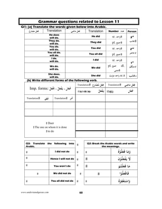 www.understandquran.com 60
Grammar questions related to Lesson 11
Q1: (a) Translate the words given below into Arabic.
‫ﻣﻀﺎرع‬ ‫ﻓﻌﻞ‬ Translation ‫ﻣﺎﺿﻲ‬ ‫ﻓﻌﻞ‬ Translation ‫ﻋﺪد‬Number Person
He does
will do.
He did sr. ‫اﺣﺪ‬w 3rd
‫ﻏﺎﺋﺐ‬They do.
will do.
They did pl. ‫ﺟﻤﻊ‬
You do.
will do.
You did sr. ‫اﺣﺪ‬w 2nd
‫ﺣﺎﺿﺮ‬You all do.
will do.
You all did pl. ‫ﺟﻤﻊ‬
I do.
will do.
I did sr. ‫اﺣﺪ‬w
1st
‫ﻢ‬ّ‫ﻣﺘﳫ‬We do.
will do.
We did
pl. ‫ﺟﻤﻊ‬ dl.
‫ﻣﺜﻨﻰ‬
She does.
will do.
She did ‫ﻧﺚ‬ ‫ﻣ‬ ‫اﺣﺪ‬w sr. ‫ﻏﺎﺋﺐ‬
(b) Write different forms of the following verb.
Imp. forms: َ‫ﻞ‬َ‫ﻌ‬َ‫ﻓ‬،َْ‫ﻔ‬ُ‫ﻞ‬َ‫ﻌ‬،ْ‫ﻓ‬ِ‫ا‬ْ‫ﻞ‬َ‫ﻌ‬
Translation ‫ع‬ِ‫ر‬‫ﺎ‬َ‫ﻀ‬ُ‫ﻣ‬ ‫ﻞ‬ْ‫ﻌ‬ِ‫ﻓ‬ Translation ‫ﻲ‬ِ‫ﺿ‬‫ﺎ‬َ‫ﻣ‬ ‫ﻞ‬ْ‫ﻌ‬ِ‫ﻓ‬
َ‫ﻳ‬ْ‫ﻔ‬ُ‫ﻞ‬َ‫ﻌ‬ َ‫ﻞ‬َ‫ﻌ‬َ‫ﻓ‬
Translation ‫ﻲ‬ْ‫ﻬ‬َ‫ﻧ‬ Translation ‫ﺮ‬ْ‫ﻣ‬‫أ‬
: Doer
:The one on whom it is done
: to do
Q2: Break the Arabic words and write
the meanings.
Q3: Translate the following into
Arabic.
ُ‫ه‬ْ ُ‫ﻠ‬َ‫ﻌ‬َ‫ﻓ‬ ‫ﺎ‬َ‫ﻣ‬َwI did not do
‫ن‬ْ ُ‫ﻠ‬َ‫ﻌ‬ْ‫ﻔ‬َ َ‫ﻻ‬Hence I will not do
ْ‫ﻢ‬ُ‫ﺘ‬ْ‫ﻠ‬َ‫ﻌ‬َ‫ﻓ‬ ‫ﺎ‬َ‫ﻣ‬You won’t do
‫ا‬ْ ُ‫ﻠ‬َ‫ﻌ‬ْ‫ﺎﻓ‬َ‫ﻓ‬We did not do
ُ‫ه‬ْ ِ‫ﻔ‬ْ‫ﻐ‬َ‫ﺘ‬ْ‫ﺳ‬‫ا‬َwYou all did not do
 