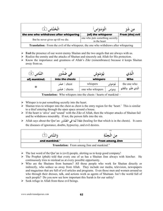 www.understandquran.com 62
ِّ‫ﺮ‬َ‫ﺷ‬ ‫ﻦ‬ِ‫ﻣ‬ِ‫اس‬َ ْ‫ﺳ‬َ ْ‫اﻟ‬٪﴿ ِ‫ﺎس‬‫ﻨ‬َ‫ﺨ‬ْ‫اﻟ‬٤m٪﴾
From (the) evil(of) the whispererthe one who withdraws after whispering
one who puts something secretly
in the heart
But he never gives up till we die.
Translation: From the evil of the whisperer, the one who withdraws after whispering
 Feel the presence of our worst enemy Shaitan and the two angels that are always with us.
 Realize the enmity and the attacks of Shaitan and sincerely ask Allah for His protection.
 Know the importance and greatness of Allah’s Zikr (remembrance) because it keeps Shaitan
away from us.
٤٤
‫ي‬ِ‫ﺬ‬‫اﻟ‬ُ‫س‬ِ ْ‫ﺳ‬َ ُ‫ﻳ‬ِ‫ر‬‫و‬ُ‫ﺪ‬ُ‫ﺻ‬ ‫ﻲ‬ِ‫ﻓ‬٪﴿ ِ‫ﺎس‬‫اﻟﻨ‬٥m٪﴾
Whowhispersinto the chests)of) mankind
the one who
‫ي‬ِ‫ﺬ‬‫اﻟ‬َ‫ﻢ‬‫ﻠ‬َ‫ﻋ‬‫ﻢ‬َ‫ﻠ‬َ‫ﻘ‬ْ‫ِﺎﻟ‬‫ﺑ‬
ُ‫س‬ِ ْ‫ﺳ‬َ ُ‫ﻳ‬whispers‫ر‬ْ‫ﺪ‬َ‫ﺻ‬ : chest
‫ور‬ُ‫ﺪ‬ُ‫ﺻ‬ : chests ‫اس‬َ ْ‫ﺳ‬َwone who whispers
Translation: Who whispers into the chests / hearts of mankind –
 Whisper is to put something secretly into the heart.
 Shaitan tries to whisper into the chest as chest is the entry region for the ‘heart.’ This is similar
to a thief entering through the open space around a house.
 If the heart is ‘alive’ and ‘sound’ with the Zikr of Allah, then the whisper attacks of Shaitan fail
and he withdraws miserably. If not, the person falls into the sin.
 Allah says about the Qur’an: ِ‫ر‬‫و‬ُ‫ﺪ‬‫اﻟﺼ‬ ‫ﻲ‬ِ‫ﻓ‬ ‫ﺎ‬َ‫ﻤ‬ِّ‫ﻟ‬ ٌ‫ء‬‫ﺎ‬َ‫ﻔ‬ِ‫ﺷ‬ (healing for that which is in the chests). It cures
the diseases of ignorance, doubts, hypocrisy, and evil desires.
٣٢*
ِ‫ﺔ‬‫ِﻨ‬‫ﺠ‬ْ‫اﻟ‬ َ‫ﻦ‬ِ‫ﻣ‬٪﴿ ِ‫ﺎس‬‫اﻟﻨ‬َw٦ۧ٪﴾
From among Jinnand mankind.”
Translation: From among Jinn and mankind.”
 The last word of the Qur’an is (evil) people, alerting us to keep good company!
 The Prophet (pbuh) told that every one of us has a Shaitan Jinn always with him/her. He
continuously tries to mislead us at every possible opportunity.
 Who are the Shaitans from humans? All those people who work for Shaitan directly or
indirectly, who seduce us away from Allah. They include our media, television, newspapers
and magazines that are full of evil articles and programs. Even those men and women around us
who through their dresses, talk, and actions work as agents of Shaitaan. Isn’t the world full of
such people? Do you now see how important this Surah is for our safety!
 Seek refuge in Allah from these evil beings.
 