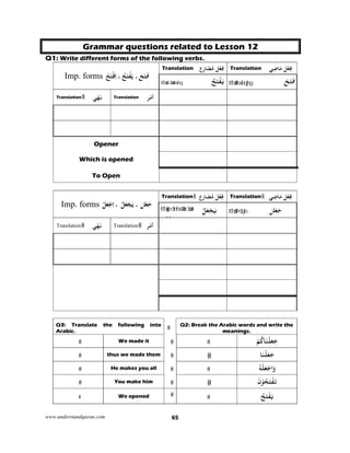 www.understandquran.com 65
Grammar questions related to Lesson 12
Q1: Write different forms of the following verbs.
Imp. forms َ‫ﺢ‬َ‫ﺘ‬َ‫ﻓ‬،ُ‫ﺢ‬َ‫ﺘ‬ْ‫ﻔ‬َ،ْ‫ﺢ‬َ‫ﺘ‬ْ‫ﻓ‬ِ‫ا‬
Translation ‫ع‬ِ‫ر‬‫ﺎ‬َ‫ﻀ‬ُ‫ﻣ‬ ‫ﻞ‬ْ‫ﻌ‬ِ‫ﻓ‬ Translation ‫ﻲ‬ِ‫ﺿ‬‫ﺎ‬َ‫ﻣ‬ ‫ﻞ‬ْ‫ﻌ‬ِ‫ﻓ‬
ُ‫ﺢ‬َ‫ﺘ‬ْ‫ﻔ‬َ‫ﻳ‬ َ‫ﺢ‬َ‫ﺘ‬َ‫ﻓ‬
Translation ‫ﻲ‬ْ‫ﻬ‬َ‫ﻧ‬ Translation ‫ﺮ‬ْ‫ﻣ‬‫أ‬
Opener
Which is opened
To Open
Imp. forms َ‫ﻞ‬َ‫ﻌ‬َ‫ﺟ‬،ُ‫ﻞ‬َ‫ﻌ‬ْ‫ﺠ‬َ،ْ‫ﻞ‬َ‫ﻌ‬ْ‫ﺟ‬ِ‫ا‬
Translation ‫ع‬ِ‫ر‬‫ﺎ‬َ‫ﻀ‬ُ‫ﻣ‬ ‫ﻞ‬ْ‫ﻌ‬ِ‫ﻓ‬ Translation َ‫ﻣ‬ ‫ﻞ‬ْ‫ﻌ‬ِ‫ﻓ‬‫ﻲ‬ِ‫ﺿ‬‫ﺎ‬
ُ‫ﻞ‬َ‫ﻌ‬ْ‫ﺠ‬َ‫ﻳ‬ َ‫ﻞ‬َ‫ﻌ‬َ‫ﺟ‬
Translation ‫ﻲ‬ْ‫ﻬ‬َ‫ﻧ‬ Translation ‫ﺮ‬ْ‫ﻣ‬‫أ‬
Q2: Break the Arabic words and write the
meanings.
Q3: Translate the following into
Arabic.
ْ‫ﻢ‬ُ‫ﺎכ‬َ‫ﻨ‬ْ‫ﻠ‬َ‫ﻌ‬َ‫ﺟ‬We made it
َ‫ﻌ‬َ‫ﺟ‬‫ﺎ‬َ‫ﻨ‬ْ‫ﻠ‬thus we made them
ُ‫ﻪ‬ْ‫ﻠ‬َ‫ﻌ‬ْ‫ﺟ‬‫ا‬َwHe makes you all
َ‫ن‬ْ ُ‫ﺤ‬َ‫ﺘ‬ْ‫ﻔ‬َ‫ﺗ‬You make him
ُ‫ﺢ‬َ‫ﺘ‬ْ‫ﻔ‬َ‫ﻳ‬We opened
 