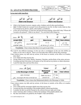www.understandquran.com 73
14. AZAAN & WUDOO PRAYERS
Let us start with Azan first:
23
ُ‫ﷲ‬َ‫ا‬ُ‫ﺮ‬َ‫ﺒ‬ْ‫ﻛ‬
َ
‫أ‬ُ‫ﷲ‬َ‫ا‬َ‫ﺒ‬ْ‫ﻛ‬
َ
‫أ‬ُ‫ﺮ‬ ُ‫ﷲ‬َ‫ا‬ُ‫ﺮ‬َ‫ﺒ‬ْ‫ﻛ‬
َ
‫أ‬ُ‫ﷲ‬َ‫ا‬ُ‫ﺮ‬َ‫ﺒ‬ْ‫ﻛ‬
َ
‫أ‬.
Allah is the Greatest Allah is the Greatest
 Allah is the Greatest in power, majesty, glory, kindness and all other good attributes.
 Ask: O Allah! Guide me to accept You as the greatest in my life. In other words, help me obey
You instead of my desires, family, false leaders, or traditions.
 At the call of Fajr Prayer, if I hear the call and still keep sleeping, whom did I obey? Whom did
I accept as the greatest? Allah or my desire? You can check other things too.
576
ُ‫ﺪ‬َ‫ﻬ‬ْ‫ﺷ‬
َ
‫أ‬ْ‫ن‬
َ
‫أ‬‫ﻻ‬ٰ‫ـ‬‫ﻟ‬ِ‫إ‬َ‫ـﻪ‬‫ﻻ‬ِ‫إ‬ُ‫ﷲ‬‫ا‬)٢times(
I bear witnessThat)there is) nogodexcept Allah
ُ‫ﻞ‬َ‫ﻌ‬ْ‫ﻓ‬
َ
‫أ‬ : I do
ُ‫ُﺪ‬‫ﺒ‬ْ‫ﻋ‬
َ
‫أ‬ : I worship
‫ﺎ‬َ‫ﻣ‬ : no
ْ‫ﻢ‬َ‫ﻟ‬: did not; ْ‫ﻦ‬َ‫ﻟ‬ : will not
plural of ِ‫ا‬‫ـﻪ‬ٰ‫ـ‬‫ﻟ‬ is
ٌ‫ﺔ‬َ‫ﻬ‬ِ‫ﻟ‬‫آ‬
‫ا‬ ُ‫ﻨ‬َ‫ﻣ‬‫א‬ َ‫ﻦ‬‫ﻳ‬ِ‫ﺬ‬‫اﻟ‬ ‫ﻻ‬ِ‫إ‬
َw‫ﺎت‬َ‫ﺤ‬ِ‫ﻟ‬‫ﺎ‬‫اﻟﺼ‬ ‫ا‬ ُ‫ﻠ‬ِ‫ﻤ‬َ‫ﻋ‬
Translation: I bear witness that (there is) no god except Allah.
The word ‫إ‬‫له‬ has different meanings: (1) the one who is worshipped; (2) the one who fulfills our
needs; (3) one who is obeyed. There is no God other than Allah in all the three meanings.
I bear witness means; my talks and my actions, in the house or outside, at the office or in market,
show that I:
 Love Allah more than anyone else.
 Accept Allah as my Creator, Master, Sustainer, Cherisher, and the Ruler of the entire universe.
 I worship and obey Him alone in all matters of my life and not my desires or others directions.
 I seek His help alone and trust Him alone.
363236*
ُ‫ﺪ‬َ‫ﻬ‬ْ‫ﺷ‬
َ
‫أ‬‫ن‬
َ
‫أ‬‫ا‬ً‫ﺪ‬‫ﻤ‬َ‫ﺤ‬ُ‫ﻣ‬ُ‫ل‬ ُ‫ﺳ‬‫ر‬ِ‫ﷲ‬‫ا‬)٢times(
I bear witnessthat
Muhammad
(pbuh(
is the Messenger of Allah.
ْ‫ن‬
َ
‫أ‬ : that;
‫ن‬
َ
‫أ‬ : that
‫ا‬ً‫ﺪ‬‫ﻤ‬َ‫ﺤ‬ُ‫ﻣ‬: one who is
praised a lot
‫ل‬ ُ‫ﺳ‬َ‫ر‬: messenger
‫ﻞ‬ُ‫ﺳ‬ُ‫ر‬ : messengers (96 times in the Qur’an)
Translation: I bear witness that Muhammad (pbuh) is the Messenger of Allah.
I bear witness means; my talks and my actions, in the house or outside, at the office or in market,
show that:
 I love Allah and His messenger (pbuh) more than anyone else;
 I accept and obey the teachings of the prophet (pbuh) without questioning;
 I consider the Qur’an and the Sunnah as the criterion between right and wrong;
 I don’t need any other evidence to follow the teachings of the prophet (pbuh); and
 My likes and dislikes are guided by the Prophet’s likes and dislikes.
After completing 14 lessons,
you will learn 87 new words, which
occur 33079 times in the Qur’an.
Propagate              Ask
 
Plan                Evaluate
Imagine
Feel
 