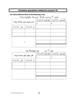www.understandquran.com 87
Grammar questions related to Lesson 15
Q1: Write different forms of the following verbs.
َ‫ب‬َ‫ﺮ‬َ‫ﺿ‬58
(‫)ض‬َ‫ب‬َ‫ﺮ‬َ‫ﺿ‬:He hitً‫ﻼ‬َ‫ﺜ‬َ‫ﻣ‬ َ‫ب‬َ‫ﺮ‬َ‫ﺿ‬:Gave example
Imp. forms َ‫ب‬َ‫ﺮ‬َ‫ﺿ‬،َ‫ﻳ‬ْ‫ﻀ‬ُ‫ب‬ِ،ْ‫ب‬ِ‫ﺮ‬ْ‫ﺿ‬ِ‫ا‬
Translation ‫ﻞ‬ْ‫ﻌ‬ِ‫ﻓ‬‫ع‬ِ‫ر‬‫ﺎ‬َ‫ﻀ‬ُ‫ﻣ‬ Translation ‫ﻲ‬ِ‫ﺿ‬‫ﺎ‬َ‫ﻣ‬ ‫ﻞ‬ْ‫ﻌ‬ِ‫ﻓ‬
Translation ‫ﻲ‬ْ‫ﻬ‬َ‫ﻧ‬ Translation ‫ﺮ‬ْ‫ﻣ‬‫أ‬
َ‫ﻢ‬َ‫ﻠ‬َ‫ﻇ‬266
(‫)ض‬َ‫ﻢ‬َ‫ﻠ‬َ‫ﻇ‬:He Wronged
Imp. forms َ‫ﻢ‬َ‫ﻠ‬َ‫ﻇ‬،َ‫ﻳ‬ُ‫ﻢ‬ِ‫ﻠ‬ْ‫ﻈ‬،ْ‫ﻢ‬ِ‫ﻠ‬ْ‫ﻇ‬ِ‫ا‬
Translation ‫ع‬ِ‫ر‬‫ﺎ‬َ‫ﻀ‬ُ‫ﻣ‬ ‫ﻞ‬ْ‫ﻌ‬ِ‫ﻓ‬ Translation ‫ﻲ‬ِ‫ﺿ‬‫ﺎ‬َ‫ﻣ‬ ‫ﻞ‬ْ‫ﻌ‬ِ‫ﻓ‬
Translation ‫ﻲ‬ْ‫ﻬ‬َ‫ﻧ‬ Translation ‫ﺮ‬ْ‫ﻣ‬‫أ‬
 