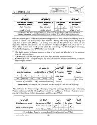 www.understandquran.com 89
16. TASHAH-HUD
46
‫ﻴ‬ِ‫ﺤ‬‫ﻟﺘ‬َ‫ا‬ُ‫ﺎت‬ِ ِ‫ﷲ‬ُ‫ات‬َ َ‫ﻠ‬‫اﻟﺼ‬َwُ‫ﺎت‬َ‫ﺒ‬ِّ‫ﻴ‬‫اﻟﻄ‬َw
all worships of
tongue
are due to
Allah
and all worships of
body
and all worships by
spending wealth
‫ﺔ‬‫ﻴ‬ِ‫ﺤ‬َ‫ﺗ‬ (Singular)
‫ﺎت‬‫ﻴ‬ِ‫ﺤ‬َ‫ﺗ‬ (Plural)
ِ‫ل‬‫ا‬‫ﷲ‬َ‫ﺻ‬ِ‫ة‬ (Singular)
‫ات‬َ َ‫ﻠ‬َ‫ﺻ‬ (plural)
‫ﺔ‬َ‫ﺒ‬ِّ‫ﻴ‬َ‫ﻃ‬ (Singular)
ِّ‫ﻴ‬َ‫ﻃ‬‫ﺎت‬َ‫ﺒ‬ (Plural) forAllah
Translation: All the worships of tongue, body, and of spending wealth are due to Allah.
Another translation: All the compliments are due to Allah and all the prayers and all the pure words
Once the Prophet (pbuh) said that seventy thousand people will enter Jannah without being taken to
account or torment. He then described their attributes. Among other things he said that they will
keep trust in their Rabb (Allah). On hearing this 'Ukashah bin Mihsan (RA) stood up and
requested: "Pray to Allah to make me one of them.'' The Prophet (pbuh) said, "You are one of
them.'' Then another man stood up and asked the same thing. The Prophet (pbuh) answered,
"'Ukashah has surpassed you." [Al-Bukhari and Muslim].
 The Hadith teaches us that the moment we hear of any good, ask Allah for it, or else someone
else will grab that chance.
 Ask: O Allah! Help me participate in all these three worhsips, mentioned above.
 Evaluate: How am I using my tongue, my brain, my intellect, and most importantly, where am
I spending my wealth?
4275
ُ‫م‬َ‫ﻼ‬‫ﻟﺴ‬َ‫ا‬َ‫ﻚ‬ْ‫ﻴ‬َ‫ﻠ‬َ‫ﻋ‬‫ﺎ‬َ‫ﻬ‬‫ﻳ‬
َ
‫أ‬‫ﻲ‬ِ‫ﺒ‬‫اﻟﻨ‬ُ‫ﺖ‬َ‫ﻤ‬ْ‫ﺣ‬َ‫ر‬َ‫و‬ِ‫ﷲ‬‫ا‬ٗ‫ﻪ‬ُ‫ﺗ‬ َ َ‫ﺮ‬َ‫ﺑ‬َw
Peace
be On
you
O Prophet and the Mercy of Allahand His blessings
General use:
ْ‫ﻢ‬ُ‫ﻜ‬ْ‫ﻴ‬َ‫ﻠ‬َ‫ﻋ‬ ُ‫م‬ َ‫ﻼ‬‫اﻟﺴ‬
ِّ‫ﻴ‬ِ‫ﺒ‬َ ،‫ن‬ ‫ِﻴ‬‫ﺒ‬َ‫ﻧ‬،‫ﻴﻦ‬
‫ﺂء‬َ‫ﻴ‬ِ‫ﺒ‬ْ‫ﻧ‬َ‫ا‬
Prophets
َ‫و‬ُ‫ﺖ‬َ‫ﻤ‬ْ‫ﺣ‬َ‫ر‬‫ا‬‫ﷲ‬َ‫و‬ُ‫ت‬ َ َ‫ﺮ‬َ‫ﺑ‬ٗ‫ه‬
andmercyAllahandblessingsHis
‫ﻴﻢ‬ِ‫ﺣ‬َ‫ر‬ : Continually MercifulPlural of ‫ﺔ‬َ‫ﻛ‬َ‫ﺮ‬َ‫ﺑ‬ is ‫ت‬ َ َ‫ﺮ‬َ‫ﺑ‬
Translation: Peace be on you O Prophet, and the mercy of Allah and His blessings.
Who performed the three worships (of tongue, body, and spending) the best way? Of course,
Prophet Muhammad (pbuh). He taught us what they are and how to do them. Therefore, we are
praying for three things for him: peace, mercy and blessings of Allah.
42140*
ُ‫م‬َ‫ﻼ‬‫ﻟﺴ‬َ‫ا‬‫ﺎ‬َ‫ﻨ‬ْ‫ﻴ‬َ‫ﻠ‬َ‫ﻋ‬َ‫ﻠ‬َ‫ﻋ‬َwٰ‫ﻰ‬ِ‫د‬‫ﺎ‬َ‫ﺒ‬ِ‫ﻋ‬ِ‫ﷲ‬‫ا‬َ‫ﻦ‬‫ﻴ‬ِ‫ﺤ‬ِ‫ﻟ‬‫ﺎ‬‫اﻟﺼ‬
Peacebe on usand onthe slaves of Allahthe righteous ones
‫ﻰ‬َ‫ﻠ‬َ‫ﻋ‬‫ﺎ‬َ‫ﻧ‬َ‫و‬ٰ‫ﻰ‬َ‫ﻠ‬َ‫ﻋ‬‫اﷲ‬ ُ‫ﺪ‬ْ‫ﺒ‬َ‫ﻋ‬ : Slave of Allah
‫اﷲ‬ ُ‫ﺎد‬َ‫ﺒ‬ِ‫ﻋ‬ : Slaves of Allah
‫ﺢ‬ِ‫ﻟ‬‫ﺎ‬َ‫ﺻ‬‫ﻴﻦ‬ِ‫ﺤ‬ِ‫ﻟ‬‫ﺎ‬َ‫ﺻ‬ ،‫ن‬ ُ‫ﺤ‬ِ‫ﻟ‬‫ﺎ‬َ‫ﺻ‬
onusandon
Translation: Peace be on us and on all the righteous slaves of Allah.
After completing 16 lessons,
You’ll learn 103 new words, which
occur 35199 times in the Qur’an.
Propagate              Ask
 
Plan                Evaluate
Imagine
Feel
 