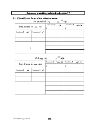 www.understandquran.com 100
Grammar questions related to Lesson 17
Q1: Write different forms of the following verbs.
َ‫ﺪ‬َ‫ﻋ‬َw107
)‫و‬(َ‫ﺪ‬َ‫ﻋ‬َwHe promised:
Imp. forms َ‫ﺪ‬َ‫ﻋ‬َw،َ‫ﻳ‬ُ‫ﺪ‬ِ‫ﻌ‬،ْ‫ﺪ‬ِ‫ﻋ‬
Translation ‫ﻞ‬ْ‫ﻌ‬ِ‫ﻓ‬ Translation ‫ﺎﺿﻲ‬َ‫ﻣ‬ ‫ﻞ‬ْ‫ﻌ‬ِ‫ﻓ‬
Translation ‫ﻲ‬ْ‫ﻬ‬َ‫ﻧ‬ Translation ‫ﺮ‬ْ‫ﻣ‬‫أ‬
َ‫ﺪ‬َ‫ﺟ‬َw107
)‫و‬(َ‫ﺪ‬َ‫ﺟ‬َw:
Imp. forms َ‫ﺪ‬َ‫ﺟ‬َw،ُ‫ِﺪ‬‫ﺠ‬َ‫ﻳ‬،ِ‫ﺟ‬ْ‫ﺪ‬
Translation ‫ع‬ِ‫ر‬‫ﺎ‬َ‫ﻀ‬ُ‫ﻣ‬ ‫ﻞ‬ْ‫ﻌ‬ِ‫ﻓ‬ Translation ‫ﻲ‬ِ‫ﺿ‬‫ﺎ‬َ‫ﻣ‬ ‫ﻞ‬ْ‫ﻌ‬ِ‫ﻓ‬
Translation ‫ﻲ‬ْ‫ﻬ‬َ‫ﻧ‬ Translation ‫ﺮ‬ْ‫ﻣ‬‫أ‬
 