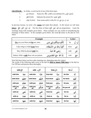www.understandquran.com 26
GRAMMAR: In Arabic, a word can be of one of the three types:
1. ‫ﻢ‬ْ‫ﺳ‬‫ا‬ (Noun): Name (Ex: ‫ﺔ‬‫ﻜ‬َ‫ﻣ‬ ،‫ﺎب‬َ‫ﺘ‬ِ‫ﻛ‬) or an attribute (Ex: ‫ﻦ‬ِ‫ﻣ‬ْ ُ‫ﻣ‬ ،‫ﻢ‬ِ‫ﻠ‬ْ‫ﺴ‬ُ‫ﻣ‬)
2. ‫ﻞ‬ْ‫ﻌ‬ِ‫ﻓ‬ (Verb): Indicates the action (Ex: َ‫ﻓ‬‫ا‬wُ‫ﺮ‬َ‫ﺼ‬َ ،َ‫ﺢ‬َ‫ﺘ‬ )
3. ‫ف‬ْ‫ﺮ‬َ‫ﺣ‬ (Letter): Joins nouns and/or verbs (Ex: ّ‫إن‬ ،‫ﻲ‬ِ‫ﻓ‬ ،ْ‫ﻦ‬ِ‫ﻣ‬ ،ِ‫ل‬ ، ِ‫ب‬)
In previous lessons, we took a few nouns and made their plurals. In this lesson we will learn
letters: َ‫ﻊ‬َ‫ﻣ‬ ،ْ‫ﻦ‬َ‫ﻋ‬ ،ْ‫ﻦ‬ِ‫ﻣ‬ ،َ‫ل‬ . The first three of these ( َ‫ﻋ‬ ،ْ‫ﻦ‬ِ‫ﻣ‬ ،َ‫ل‬ْ‫ﻦ‬ ) are prepositions. Learn the
meanings along with examples given below. These examples are very useful in remembering the
meanings of these letters. In the examples given below, the word ّ‫ن‬‫إ‬ comes in the Qur’an 1532
times!
LetterExample
ِ‫ل‬ ،َ‫ل‬for‫ﻳﻦ‬ِ‫د‬ َ‫ﻲ‬ِ‫ﻟ‬َw ْ‫ﻢ‬ُ‫ﻜ‬ُ‫ﻳﻨ‬ِ‫د‬ ْ‫ﻢ‬ُ‫ﻜ‬َ‫ﻟ‬me, mine.foryou your Deen andFor
‫ﻦ‬ِ‫ﻣ‬from‫ﺎن‬َ‫ﻄ‬ْ‫ﻴ‬‫اﻟﺸ‬ َ‫ﻦ‬ِ‫ﻣ‬ ِ‫ﷲ‬‫ﺎ‬ِ ُ‫ذ‬ ُ‫ﻋ‬
َ
‫أ‬Satan.fromI take refuge in Allah
‫ﻦ‬َ‫ﻋ‬withُ‫ﻨﻪ‬َ‫ﻋ‬ ُ‫ﷲ‬‫ا‬ َ‫ﻲ‬ِ‫ﺿ‬َ‫ر‬him.withMay Allah be pleased
َ‫ﻊ‬َ‫ﻣ‬with‫ﻳﻦ‬ِ‫ﺮ‬ِ‫ﺑ‬‫ﺎ‬‫اﻟﺼ‬ َ‫ﻊ‬َ‫ﻣ‬ َ ‫اﷲ‬ ‫إن‬Indeed, Allah is with those who are patient.
Note that these letters can have other meanings too, depending upon the context.
The words of the following table occur in the Qur’an 4960 or almost 5000 times in the Qur’an.
Use TPI here and practice them thoroughly.
َ‫ل‬forْ‫ﻦ‬ِ‫ﻣ‬fromْ‫ﻦ‬َ‫ﻋ‬..withَ‫ﻊ‬َ‫ﻣ‬with
ٗ‫ﻪ‬َ‫ﻟ‬for himُ‫ﻪ‬ْ‫ﻨ‬ِ‫ﻣ‬from himُ‫ﻪ‬ْ‫ﻨ‬َ‫ﻋ‬with himٗ‫ﻪ‬َ‫ﻌ‬َ‫ﻣ‬with him
ْ‫ﻢ‬ُ‫ﻬ‬َ‫ﻟ‬for themْ‫ﻢ‬ُ‫ﻬ‬ْ‫ﻨ‬ِ‫ﻣ‬from themْ‫ﻢ‬ُ‫ﻬ‬ْ‫ﻨ‬َ‫ﻋ‬with themْ‫ﻢ‬ُ‫ﻬ‬َ‫ﻌ‬َ‫ﻣ‬with them
َ‫ﻚ‬َ‫ﻟ‬for youَ‫ﻚ‬ْ‫ﻨ‬ِ‫ﻣ‬from youَ‫ﻚ‬ْ‫ﻨ‬َ‫ﻋ‬with youَ‫ﻚ‬َ‫ﻌ‬َ‫ﻣ‬with you
ْ‫ﻢ‬ُ‫ﻜ‬َ‫ﻟ‬for you allْ‫ﻢ‬ُ‫ﻜ‬ْ‫ﻨ‬ِ‫ﻣ‬from you
allْ‫ﻢ‬ُ‫ﻜ‬ْ‫ﻨ‬َ‫ﻋ‬with you
allْ‫ﻢ‬ُ‫ﻜ‬َ‫ﻌ‬َ‫ﻣ‬with you
all
‫ﻲ‬ِ‫ﻟ‬for me‫ﻲ‬ِّ‫ﻨ‬ِ‫ﻣ‬from me‫ﻲ‬ِّ‫ﻨ‬َ‫ﻋ‬with me‫ﻲ‬ِ‫ﻌ‬َ‫ﻣ‬with me
‫ﺎ‬َ‫ﻨ‬َ‫ﻟ‬for us‫ﺎ‬‫ﻨ‬ِ‫ﻣ‬from us‫ﺎ‬‫ﻨ‬َ‫ﻋ‬with us‫ﺎ‬َ‫ﻨ‬َ‫ﻌ‬َ‫ﻣ‬with us
‫ﺎ‬َ‫ﻬ‬َ‫ﻟ‬for her‫ﺎ‬َ‫ﻬ‬ْ‫ﻨ‬ِ‫ﻣ‬from her‫ﺎ‬َ‫ﻬ‬ْ‫ﻨ‬َ‫ﻋ‬with her‫ﺎ‬َ‫ﻬ‬َ‫ﻌ‬َ‫ﻣ‬with her
 