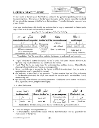 www.understandquran.com 29
6. QU’RAN IS EASY TO LEARN
We have learnt in the last lesson that Allah has sent down the Qur’an for pondering its verses and
for practicing them. The verses of the Qur’an are in Arabic and the Qur’an cannot be translated.
We can get only the message of the Qur’an in the translation. To ponder the Arabic verses, we have
to learn Arabic.
It is a huge blessing from Allah that He has made the Qur’an easy to understand. Its Arabic is also
easy to learn as far as basic understanding is concerned.
¥‫ﺟﻴﻢ‬ ‫اﻟ‬ ‫اﻟﺸﻴﻄﺎن‬ ‫ﻣﻦ‬ ‫ﺎﷲ‬ ‫ذ‬ ‫أﻋ‬¥¤‫ﺣﻴﻢ‬ ‫اﻟ‬ ‫ﺣﻤﻦ‬ ‫اﻟ‬ ‫اﷲ‬ ‫ﺑﺴﻢ‬¤
٠٩٧٠
1:ْ‫ﺪ‬َ‫ﻘ‬َ‫ﻟ‬َw‫ﺎ‬َ‫ﻧ‬ْ ‫ﺴ‬َ‫ﻳ‬َ‫אن‬ْ‫ﺮ‬ُ‫ﻘ‬ْ‫اﻟ‬ِ‫ﺮ‬ْ‫כ‬ِّ‫ﻠﺬ‬ِ‫ﻟ‬‫ﺮ‬َ‫ﻤ‬َ‫)اﻟﻘ‬–17(
And indeedWe have made easythe Qur'anto understand and remember
َ‫و‬َ‫ل‬ْ‫ﺪ‬َ‫ﻗ‬‫ﺮ‬ْ‫ﺴ‬ُ‫ﻳ‬ : easy
‫ﺮ‬ْ‫ﺴ‬ُ‫ﻋ‬ : difficult
‫ﺎ‬َ‫ﻧ‬ْ ‫ﺴ‬َ‫ﻳ‬ : we made easy
The meaning
of the Qur’an
is “one which
is recited
often.”
ِ‫ل‬‫ﺮ‬ْ‫ﻛ‬ِّ‫ﺬ‬‫اﻟ‬
andindeedalreadyfor, tounderstand & remember
‫ﻠﻮة‬‫اﻟﺼ‬ ِ‫ﺖ‬َ‫ﻣ‬‫ﺎ‬َ‫ﻗ‬ ْ‫ﺪ‬َ‫ﻗ‬
Salah is already established.
‫ﺮ‬ْ‫כ‬ِ‫ذ‬ has two meanings:
(1) to memorize; and
(2) to understand and take lessons
Translation: And We have indeed made the Qur'an easy to understand and remember
 To give fatwas based on Qur’anic verses, one has to spend years under scholars. However, the
Qur’an is very easy to understand and take lessons for our life.
 Thank Allah that He has made it easy for us to understand and take lessons. Thank Him by
planning to learn the Qur’anic Arabic as soon as possible.
 Never ever think, say, or accept that the Qur’an is difficult to understand. Are you going to
contradict this verse? ( May allah forgive us )
 Qur’an is easy to learn, but it is not automatic. You have to spend time and effort for learning
it. The Prophet (pbuh) said that Allah runs towards the one who walks towards Him. Let us
start walking first.
 Qur’an is easy and effective for advising others too. Understand it well so that you learn its
style, arguments, stories, and proofs thoroughly.
Let us take a Hadith now.
١٨٦٨٢٣
2:ْ‫ﻢ‬ُ‫כ‬ُ‫ﺮ‬ْ‫ﻴ‬َ‫ﺧ‬ْ‫ﻦ‬‫ﻣ‬َ‫آن‬ْ‫ﺮ‬ُ‫ﻘ‬ْ‫اﻟ‬ َ‫ﻢ‬‫ﻠ‬َ‫ﻌ‬َ‫ﺗ‬ٗ‫ﻪ‬َ‫ﻤ‬‫ﻠ‬َ‫ﻋ‬َw(‫ى‬r‫)ﺑﺨﺎ‬
The best of you)is the one) wholearns the Qur'anand teaches it
ُ‫ﺮ‬ْ‫ﻴ‬َ‫ﺧ‬ْ‫ﻢ‬ُ‫ﻛ‬First question in the
grave: ‫؟‬َ‫ﻚ‬‫ﺑ‬َ‫ر‬ ْ‫ﻦ‬َ‫ﻣ‬
Who is your Rabb?
َ‫ﻢ‬‫ﻠ‬َ‫ﻌ‬َ‫ﺗ‬learnt
َ‫ﻢ‬‫ﻠ‬َ‫ﻋ‬taught
َ‫و‬َ‫ﻢ‬‫ﻠ‬َ‫ﻋ‬ٗ‫ه‬
Good, bestyourandtaughtIt
Translation: The best among you is the one who learns the Qur'an and teaches it.
 This is the strongest encouragement for us.
 The Prophet (pbuh) mentioned the student first and then the teacher. This is a great honor for
every student of the Qur’an.
After completing 6 lessons,
you will learn 44 new words, which
occur 23151 times in the Qur’an.
Propagate              Ask
 
Plan                Evaluate
Imagine
Feel
 