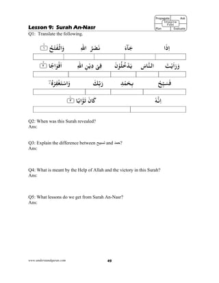 www.understandquran.com 49
Lesson 9: Surah An-Nasr
Q1: Translate the following.
‫ا‬َ‫ذ‬ِ‫ا‬َ‫ء‬‫ٓﺎ‬َ‫ﺟ‬ُ‫ﺮ‬ْ‫ﺼ‬َ‫ﻧ‬ِ‫ﷲ‬‫ا‬٪﴿ ُ‫ﺢ‬ْ‫ﺘ‬َ‫ﻔ‬ْ‫اﻟ‬َw١m٪﴾
َ‫ﺖ‬ْ‫ﻳ‬َ‫ا‬َ‫ر‬َ‫و‬َ‫ﺎس‬‫اﻟﻨ‬َ‫ن‬ْ ُ‫ﻠ‬ُ‫ﺧ‬ْ‫ﺪ‬َ‫ﻳ‬ِ‫ﷲ‬‫ا‬ ِ‫ﻦ‬ْ‫ﻳ‬ِ‫د‬ ْ‫ﻰ‬ِ‫ﻓ‬٪﴿ ‫ﺎ‬ً‫ﺟ‬‫ا‬َ ْ‫ﻓ‬َ‫ا‬٢m٪﴾
ْ‫ﺢ‬ِّ‫ﺒ‬َ‫ﺴ‬َ‫ﻓ‬ِ‫ﺪ‬ْ‫ﻤ‬َ‫ﺤ‬ِ‫ﺑ‬َ‫ﻚ‬ِّ‫ﺑ‬َ‫ر‬ُ‫ه‬ْ ِ‫ﻔ‬ْ‫ﻐ‬َ‫ﺘ‬ْ‫ﺳ‬‫ا‬َw
ٗ‫ﻪ‬‫ﻧ‬ِ‫ا‬٪﴿ ‫ﺎ‬ً‫ﺑ‬‫ا‬ َ َ‫ن‬ َ‫ﰷ‬٣ۧ٪﴾
Q2: When was this Surah revealed?
Ans:
Q3: Explain the difference between ‫تسبيح‬ and ‫?حمد‬
Ans:
Q4: What is meant by the Help of Allah and the victory in this Surah?
Ans:
Q5: What lessons do we get from Surah An-Nasr?
Ans:
Propagate              Ask
 
Plan                Evaluate
Imagine
Feel
 