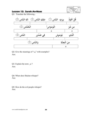 www.understandquran.com 64
Lesson 12: Surah An-Naas
Q1: Translate the following..
ُ‫ذ‬ْ ُ‫ﻋ‬َ‫ا‬ ْ‫ﻞ‬ُ‫ﻗ‬ِّ‫ب‬َ‫ﺮ‬ِ‫ﺑ‬٪﴿ ِ‫ﺎس‬‫اﻟﻨ‬١m٪﴾٪﴿ ِ‫ﺎس‬‫اﻟﻨ‬ ِ‫ﻚ‬ِ‫ﻠ‬َ‫ﻣ‬٢m٪﴾٪﴿ ِ‫ﺎس‬‫اﻟﻨ‬ ِ٣m٪﴾
ِّ‫ﺮ‬َ‫ﺷ‬ ‫ﻦ‬ِ‫ﻣ‬ِ‫اس‬َ ْ‫ﺳ‬َ ْ‫اﻟ‬٪﴿ ِ‫ﺎس‬‫ﻨ‬َ‫ﺨ‬ْ‫اﻟ‬٤m٪﴾
‫ي‬ِ‫ﺬ‬‫اﻟ‬ُ‫س‬ِ ْ‫ﺳ‬َ ُ‫ﻳ‬ِ‫ر‬‫و‬ُ‫ﺪ‬ُ‫ﺻ‬ ‫ﻲ‬ِ‫ﻓ‬٪﴿ ِ‫ﺎس‬‫اﻟﻨ‬٥m٪﴾
ِ‫ﺔ‬‫ِﻨ‬‫ﺠ‬ْ‫اﻟ‬ َ‫ﻦ‬ِ‫ﻣ‬٪﴿ ِ‫ﺎس‬‫اﻟﻨ‬َw٦ۧ٪﴾
Q2: Give the meanings of “‫ب‬r” with examples?
Ans:
Q3: Explain the term ّ‫ﺮ‬‫ﺷ‬ ?
Ans:
Q4: When does Shaitan whisper?
Ans:
Q5: How do the evil people whisper?
Ans:
Propagate              Ask
 
Plan                Evaluate
Imagine
Feel
 
