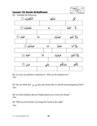 www.understandquran.com 70
Lesson 13: Surah Al-Kafiroon
Q1: Translate the following.
ْ‫ﻞ‬ُ‫ﻗ‬‫ﺎ‬َ‫ﻬ‬‫ﻳ‬َ‫ﺎ‬٪﴿ َ‫ن‬ْwُ‫ﺮ‬ِ‫ﻔ‬ٰ‫ﻜ‬ْ‫اﻟ‬١m٪﴾
ۤ َ‫ﻻ‬ُ‫ﺪ‬ُ‫ﺒ‬ْ‫ﻋ‬َ‫ا‬‫ﺎ‬َ‫ﻣ‬٪﴿ َ‫ن‬ْwُ‫ﺪ‬ُ‫ﺒ‬ْ‫ﻌ‬َ‫ﺗ‬٢m٪﴾
ْ‫ﻢ‬ُ‫ﺘ‬ْ‫ﻧ‬َ‫ا‬ ۤ َ‫ﻻ‬َwٰ‫ﻋ‬َ‫ن‬ْwُ‫ﺪ‬ِ‫ﺒ‬‫ﺂ‬َ‫ﻣ‬ْ‫ﻋ‬َ‫ا‬٪﴿ ُ‫ﺪ‬ُ‫ﺒ‬٣m٪﴾
‫ﺎ‬َ‫ﻧ‬َ‫ا‬ ۤ َ‫ﻻ‬َwٌ‫ﺪ‬ِ‫ﺑ‬‫ﺎ‬َ‫ﻋ‬‫ﺎ‬‫ﻣ‬٪﴿ ْ‫ﻢ‬‫ﺗ‬ْ‫ﺪ‬َ‫ﺒ‬َ‫ﻋ‬٤m٪﴾
ْ‫ﻢ‬ُ‫ﺘ‬ْ‫ﻧ‬َ‫ا‬ ۤ َ‫ﻻ‬َwَ‫ن‬ْwُ‫ﺪ‬ِ‫ﺒ‬ٰ‫ﻋ‬‫ﺂ‬َ‫ﻣ‬٪﴿ ُ‫ﺪ‬ُ‫ﺒ‬ْ‫ﻋ‬َ‫ا‬٥٪﴾
ْ‫ﻢ‬ُ‫ﻜ‬َ‫ﻟ‬ْ‫ﻢ‬ُ‫ﻜ‬ُ‫ﻳﻨ‬ِ‫د‬َ‫ﻲ‬ِ‫ﻟ‬َw٪﴿ ِ‫ﻦ‬ْ‫ﻳ‬ِ‫د‬٦ۧ٪﴾
Q2: Is every non-Muslim a disbeliever? Who are the disbelievers?
Ans:
Q3: Do you think that ‫ﻟ‬‫ﻜ‬‫دﻳﻨ‬ ‫ﻢ‬‫ﻜ‬‫ﻢ‬‫دﻳﻦ‬ ‫ﻟﻲ‬w means that we should stop propagating Islam?
Ans:
Q4: In which Salah(s) did our Prophet pbuh use to recite this Surah?
Ans:
Q5: What are the benefits of reciting this Surah in the night?
Ans:
Propagate              Ask
 
Plan                Evaluate
Imagine
Feel
 