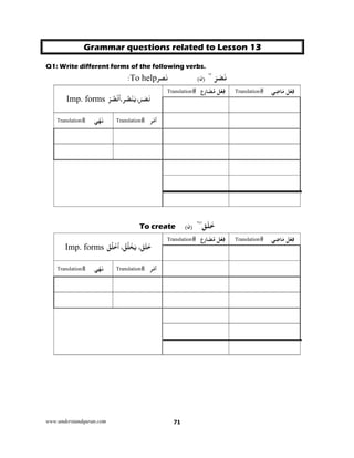 www.understandquran.com 71
Grammar questions related to Lesson 13
Q1: Write different forms of the following verbs.
َ‫ﺮ‬َ‫ﺼ‬َ‫ﻧ‬۹۲
(‫)ن‬‫ﺼﺮ‬َ‫ﻧ‬To help:
Imp. forms َ‫ﺮ‬َ‫ﺼ‬َ‫ﻧ‬،َ‫ﻳ‬ْ‫ﻨ‬‫ﺮ‬ُ‫ﺼ‬،ْ‫ﺮ‬ُ‫ﺼ‬ْ‫ﻧ‬ُ‫ا‬
Translation ‫ع‬ِ‫ر‬‫ﺎ‬َ‫ﻀ‬ُ‫ﻣ‬ ‫ﻞ‬ْ‫ﻌ‬ِ‫ﻓ‬ Translation ‫ﻲ‬ِ‫ﺿ‬‫ﺎ‬َ‫ﻣ‬ ‫ﻞ‬ْ‫ﻌ‬ِ‫ﻓ‬
Translation ‫ﻲ‬ْ‫ﻬ‬َ‫ﻧ‬ Translation ‫ﺮ‬ْ‫ﻣ‬‫أ‬
‫ﻖ‬َ‫ﻠ‬َ‫ﺧ‬٢٤٨
(‫)ن‬To create
Imp. forms َ‫ﻖ‬َ‫ﻠ‬َ‫ﺧ‬،َ‫ﻳ‬ْ‫ﺨ‬ُ‫ﻖ‬ُ‫ﻠ‬،ْ‫ﻖ‬ُ‫ﻠ‬ْ‫ﺧ‬ُ‫ا‬
Translation ‫ع‬ِ‫ر‬‫ﺎ‬َ‫ﻀ‬ُ‫ﻣ‬ ‫ﻞ‬ْ‫ﻌ‬ِ‫ﻓ‬ Translation ‫ﻲ‬ِ‫ﺿ‬‫ﺎ‬َ‫ﻣ‬ ‫ﻞ‬ْ‫ﻌ‬ِ‫ﻓ‬
Translation ‫ﻲ‬ْ‫ﻬ‬َ‫ﻧ‬ Translation ‫ﺮ‬ْ‫ﻣ‬‫أ‬
 