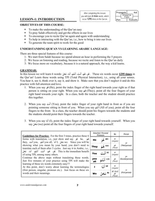www.understandquran.com 7
LESSON-1: INTRODUCTION
OBJECTIVES OF THIS COURSE:
 To make the understanding of the Qur’an easy
 To pray Salah effectively and get the effects in our lives
 To encourage you to recite Qur’an again and again with understanding
 To help in interacting with the Qur’an, i.e., how to bring it into our lives
 To generate the team spirit to work for the good
UNDERSTANDING QUR’AN VS LEARNING ARABIC LANGUAGE:
There are three special features of this course:
1: We start from Salah because we spend almost an hour in performing the 5 prayers
2: We focus on listening and reading, because we recite and listen to the Qur’an daily
3: We focus more on vocabulary, because it is a natural approach, the way a kid learns.
GRAMMAR:
In this lesson we will learn 6 words: َ‫ﻮ‬ُ‫ﻫ‬،ُ‫ﻦ‬ْ‫ﺤ‬َ ،‫ﺎ‬َ‫ﻧ‬
َ
‫أ‬ ،ْ‫ﻢ‬ُ‫ﺘ‬ْ‫ﻧ‬
َ
‫أ‬ ، َ‫ﺖ‬ْ‫ﻧ‬
َ
‫أ‬ ،ْ‫ﻢ‬ُ‫ﻫ‬ . These six words occur 1295 times in
the Qur’an! Learn these words using TPI (Total Physical Interaction), i.e., using all your senses.
You hear it, see it, think over it, say it, and show it. Make sure that you don’t neglect it and do this
practice with full attention and love.
1. When you say َ‫ﻮ‬ُ‫ﻫ‬ (He), point the index finger of the right hand towards your right as if that
person is sitting on your right. When you say ْ‫ﻢ‬ُ‫ﻫ‬ (They), point all the four fingers of your
right hand towards your right. In a class, both the teacher and the student should practice
this together.
2. When you say َ‫ﺖ‬ْ‫ﻧ‬
َ
‫أ‬ (You), point the index finger of your right hand in front as if you are
pointing someone sitting in front of you. When you say ْ‫ﻢ‬ُ‫ﺘ‬ْ‫ﻧ‬
َ
‫أ‬ (All of you), point all the four
fingers to the front. In a class, the teacher should point his fingers towards the students and
the students should point their fingers towards the teacher.
3. When you say ‫ﺎ‬َ‫ﻧ‬
َ
‫أ‬ (I), point the index finger of your right hand towards yourself. When you
say ُ‫ﻦ‬ْ‫ﺤ‬َ‫ﻧ‬ (we) point all the four fingers of your right hand towards yourself.
Guidelines for Practice: For the first 3 times, practice these 6
forms with translation, i.e., just show and say َ‫ﻮ‬ُ‫ﻫ‬ he, ْ‫ﻢ‬ُ‫ﻫ‬
they, َ‫ﺖ‬ْ‫ﻧ‬
َ
‫أ‬ you, ْ‫ﻢ‬ُ‫ﺘ‬ْ‫ﻧ‬
َ
‫أ‬ you all, ‫ﺎ‬َ‫ﻧ‬
َ
‫أ‬ I, ُ‫ﻦ‬ْ‫ﺤ‬َ‫ﻧ‬ we. Since you will be
showing what you mean by your hand, you don’t need to
translate each of them after 3 cycles. Just say it in Arabic, i.e.,
،‫ﺎ‬َ‫ﻧ‬
َ
‫أ‬ ،ْ‫ﻢ‬ُ‫ﺘ‬ْ‫ﻧ‬
َ
‫أ‬ ، َ‫ﺖ‬ْ‫ﻧ‬
َ
‫أ‬ ،ْ‫ﻢ‬ُ‫ﻫ‬ ،َ‫ﻮ‬ُ‫ﻫ‬ُ‫ﻦ‬ْ‫ﺤ‬َ . This is the immediate benefit
of using TPI, among many others.
Continue the above steps without translating these words.
Just five minutes of your practice using TPI will make the
learning of these six words extremely easy!!!
At this point, don’t worry about learning the terminologies
(first person, singular, pronoun etc.). Just focus on these six
words and their meanings.
Detached / Personal
Pronouns
No. Person
He َ‫ﻮ‬ُ‫ﻫ‬ 481 sr.
(singular)
3rd
(Third person)
They ْ‫ﻢ‬ُ‫ﻫ‬ 444 pl.
(Plural)
You َ‫ﺖ‬ْ‫ﻧ‬
َ
‫أ‬ 81 sr.
(singular)
2nd
(Second person)you
all
ْ‫ﻢ‬ُ‫ﺘ‬ْ‫ﻧ‬
َ
‫أ‬ 135 pl.
(Plural)
I ‫ﺎ‬َ‫ﻧ‬
َ
‫أ‬ 68 sr.
(singular)
1st
(First person)
We ُ‫ﻦ‬ْ‫ﺤ‬َ‫ﻧ‬ 86
dl. (dual)
pl.
(Plural)
After completing this lesson,
you will learn 6 new words, which
occur 1295 times in the Qur’an.
Propagate              Ask
 
Plan                Evaluate
Imagine
Feel
 