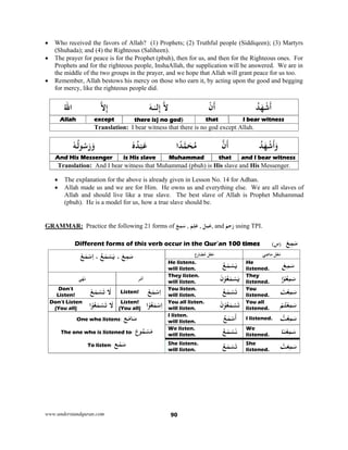 www.understandquran.com 90
 Who received the favors of Allah? (1) Prophets; (2) Truthful people (Siddiqeen); (3) Martyrs
(Shuhada); and (4) the Righteous (Saliheen).
 The prayer for peace is for the Prophet (pbuh), then for us, and then for the Righteous ones. For
Prophets and for the righteous people, InshaAllah, the supplication will be answered. We are in
the middle of the two groups in the prayer, and we hope that Allah will grant peace for us too.
 Remember, Allah bestows his mercy on those who earn it, by acting upon the good and begging
for mercy, like the righteous people did.
ُ‫ﺪ‬َ‫ﻬ‬ْ‫ﺷ‬
َ
‫أ‬ْ‫ن‬
َ
‫أ‬‫ﻻ‬‫ﻟ‬ِ‫إ‬ٰ‫ـ‬‫ـ‬َ‫ﻪ‬‫ﻻ‬ِ‫إ‬ُ‫ﷲ‬‫ا‬
I bear witnessthat)there is) no godexceptAllah
Translation: I bear witness that there is no god except Allah.
ُ‫ﺪ‬َ‫ﻬ‬ْ‫ﺷ‬
َ
‫أ‬َw‫ن‬
َ
‫أ‬‫ا‬ً‫ﺪ‬‫ﻤ‬َ‫ﺤ‬ُ‫ﻣ‬ٗ‫ه‬ُ‫ﺪ‬ْ‫ﺒ‬َ‫ﻋ‬ٗ‫ﻪ‬ُ‫ﻟ‬ ُ‫ﺳ‬َ‫ر‬َ‫و‬
and I bear witnessthatMuhammadis His slave And His Messenger
Translation: And I bear witness that Muhammad (pbuh) is His slave and His Messenger.
 The explanation for the above is already given in Lesson No. 14 for Adhan.
 Allah made us and we are for Him. He owns us and everything else. We are all slaves of
Allah and should live like a true slave. The best slave of Allah is Prophet Muhammad
(pbuh). He is a model for us, how a true slave should be.
GRAMMAR: Practice the following 21 forms of َ‫ﻊ‬ِ‫ﻤ‬َ‫ﺳ‬ , َ‫ﻢ‬ِ‫ﻠ‬َ‫ﻋ‬ , َ‫ﻞ‬ِ‫ﻤ‬َ‫ﻋ‬, and َ‫ﻢ‬ِ‫ﺣ‬َ‫ر‬ using TPI.
َ‫ﻊ‬ِ‫ﻤ‬َ‫ﺳ‬(‫)س‬Different forms of this verb occur in the Qur’an 100 times
َ‫ﻊ‬ِ‫ﻤ‬َ‫ﺳ‬،َ‫ﻳ‬ُ‫ﻊ‬َ‫ﻤ‬ْ‫ﺴ‬،ْ‫ﻊ‬َ‫ﻤ‬ْ‫ﺳ‬ِ‫ا‬ ْ‫ﻌ‬َ‫ﻣ‬‫ﻞ‬‫ع‬ِ‫ر‬‫ﺎ‬َ‫ﻀ‬ُ‫ﻣ‬ ‫ﻞ‬ْ‫ﻌ‬َ‫ﻣ‬‫ﻲ‬ِ‫ﺿ‬‫ﻣﺎ‬
He listens.
will listen.
ُ‫ﻊ‬َ‫ﻤ‬ْ‫ﺴ‬َ‫ﻳ‬ He
listened.
َ‫ﻊ‬ِ‫ﻤ‬َ‫ﺳ‬
‫ﻲ‬ْ‫ﻬ‬َ‫ﻧ‬ ‫ﺮ‬ْ‫ﻣ‬‫أ‬
They listen.
will listen.
َ‫ن‬ْ ُ‫ﻌ‬َ‫ﻤ‬ْ‫ﺴ‬َ‫ﻳ‬ They
listened. ‫ا‬ْ ُ‫ﻌ‬ِ‫ﻤ‬َ‫ﺳ‬
Don’t
Listen!
َ‫ﻻ‬ْ‫ﻊ‬َ‫ﻤ‬ْ‫ﺴ‬َ‫ﺗ‬ Listen! ْ‫ﻊ‬َ‫ﻤ‬ْ‫ﺳ‬ِ‫ا‬ You listen.
will listen.
ُ‫ﻊ‬َ‫ﻤ‬ْ‫ﺴ‬َ‫ﺗ‬ You
listened.
ْ‫ﻌ‬ِ‫ﻤ‬َ‫ﺳ‬َ‫ﺖ‬
Don’t Listen
(You all)
َ‫ﻻ‬‫ا‬ْ ُ‫ﻌ‬َ‫ﻤ‬ْ‫ﺴ‬َ‫ﺗ‬ Listen!
(You all) ‫ا‬ْ ُ‫ﻌ‬َ‫ﻤ‬ْ‫ﺳ‬ِ‫ا‬ You all listen.
will listen.
َ‫ن‬ْ ُ‫ﻌ‬َ‫ﻤ‬ْ‫ﺴ‬َ‫ﺗ‬ You all
listened.
ْ‫ﻢ‬ُ‫ﺘ‬ْ‫ﻌ‬ِ‫ﻤ‬َ‫ﺳ‬
‫ﻊ‬َ‫ﻣ‬‫ﺎ‬َ‫ﺳ‬:One who listens
‫ع‬ ُ‫ﻤ‬ْ‫ﺴ‬َ‫ﻣ‬:The one who is listened to
ْ‫ﻤ‬َ‫ﺳ‬‫ﻊ‬:To listen
I listen.
will listen.
ُ‫ﻊ‬َ‫ﻤ‬ْ‫ﺳ‬
َ
‫أ‬ I listened. ُ‫ﺖ‬ْ‫ﻌ‬ِ‫ﻤ‬َ‫ﺳ‬
We listen.
will listen.
ُ‫ﻊ‬َ‫ﻤ‬ْ‫ﺴ‬َ‫ﻧ‬ We
listened. ‫ﺎ‬َ‫ﻨ‬ْ‫ﻌ‬ِ‫ﻤ‬َ‫ﺳ‬
She listens.
will listen.
ُ‫ﻊ‬َ‫ﻤ‬ْ‫ﺴ‬َ‫ﺗ‬ She
listened.
ْ‫ﺖ‬َ‫ﻌ‬ِ‫ﻤ‬َ‫ﺳ‬
 