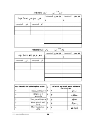 www.understandquran.com 94
َ‫ﻞ‬ِ‫ﻤ‬َ‫ﻋ‬318
)‫س‬(َ‫ﻞ‬ِ‫ﻤ‬َ‫ﻋ‬:
Imp. forms َ‫ﻞ‬ِ‫ﻤ‬َ‫ﻋ‬،ْ‫ﻌ‬َ‫ﻳ‬َ‫ﻤ‬ُ‫ﻞ‬،‫ﻋ‬ِ‫ا‬َ‫ﻤ‬ْ‫ﻞ‬
Translation ‫ع‬ِ‫ر‬‫ﺎ‬َ‫ﻀ‬ُ‫ﻣ‬ ‫ﻞ‬ْ‫ﻌ‬ِ‫ﻓ‬ Translation ‫ﻲ‬ِ‫ﺿ‬‫ﺎ‬َ‫ﻣ‬ ‫ﻞ‬ْ‫ﻌ‬ِ‫ﻓ‬
Translation ‫ﻲ‬ْ‫ﻬ‬َ‫ﻧ‬ Translation ‫ﺮ‬ْ‫ﻣ‬‫أ‬
َ‫ﻢ‬ِ‫ﺣ‬َ‫ر‬148
)‫س‬(‫ﺣ‬r‫ﻢ‬:
Imp. forms َ‫ﻢ‬ِ‫ﺣ‬َ‫ر‬،ْ‫ﺮ‬َ‫ﻳ‬َ‫ﺣ‬ُ‫ﻢ‬،ِ‫ا‬َ‫ﺣ‬ْrْ‫ﻢ‬
Translation ‫ع‬ِ‫ر‬‫ﺎ‬َ‫ﻀ‬ُ‫ﻣ‬ ‫ﻞ‬ْ‫ﻌ‬ِ‫ﻓ‬ Translation ‫ﻞ‬ْ‫ﻌ‬ِ‫ﻓ‬‫ﻲ‬ِ‫ﺿ‬‫ﺎ‬َ‫ﻣ‬
Translation ‫ﻲ‬ْ‫ﻬ‬َ‫ﻧ‬ Translation ‫ﺮ‬ْ‫ﻣ‬‫أ‬
Q2: Break the Arabic words and write
the meanings.
Q3: Translate the following into Arabic.
ْ‫ﻢ‬ُ‫ﺘ‬ْ‫ﻌ‬ِ‫ﻤ‬َ‫ﺳ‬I heard, so I knew
َ‫ن‬ْ ُ‫ﻤ‬َ‫ﻠ‬ْ‫ﻌ‬َ‫ﺘ‬َ‫ﺳ‬
I knew, so I
worked
ْ‫ﻢ‬ُ‫ﻬ‬ُ‫ﻤ‬َ‫ﻠ‬ْ‫ﻌ‬َ‫ﻳ‬Thus you all listen!
َ‫ﻧ‬ْ ُ‫ﻌ‬َ‫ﻤ‬ْ‫ﺴ‬َ‫ﻳ‬ُ‫ﻜ‬ْ‫ﻢ‬Know you all and
act!
ْ‫ﻢ‬ُ‫ﻬ‬َ‫ﻧ‬ْ ُ‫ﻌ‬َ‫ﻤ‬ْ‫ﺴ‬َ‫ﺗ‬Show mercy you
all!
 