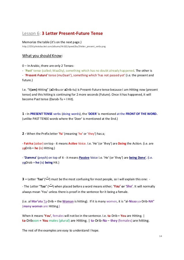 Understand Speak Arabic In 12 Coloured Tables 2ndedition1
