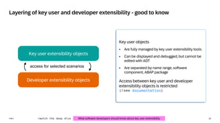 19
PUBLIC
PUBLIC
Layering of key user and developer extensibility - good to know
Key user extensibility objects
Developer extensibility objects
access for selected scenarios
Key user objects
▪ Are fully managed by key user extensibility tools
▪ Can be displayed and debugged, but cannot be
edited with ADT
▪ Are separated by name range, software
component, ABAP package
Access between key user and developer
extensibility objects is restricted
(/see documentation)
/watch the deep dive What software developers should know about key user extensibility
 
