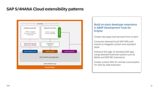 21
PUBLIC
PUBLIC
SAP S/4HANA Cloud extensibility patterns
Build on-stack developer extensions
in ABAP Development Tools for
Eclipse
Create new apps and services from scratch
Consume released local SAP APIs and
events to integrate custom and standard
apps
Enhance the logic of standard SAP app
using released extension points such as
BAdIs and RAP BO extensions
Create custom APIs for remote consumption
for side-by-side extension
remote
API
 
