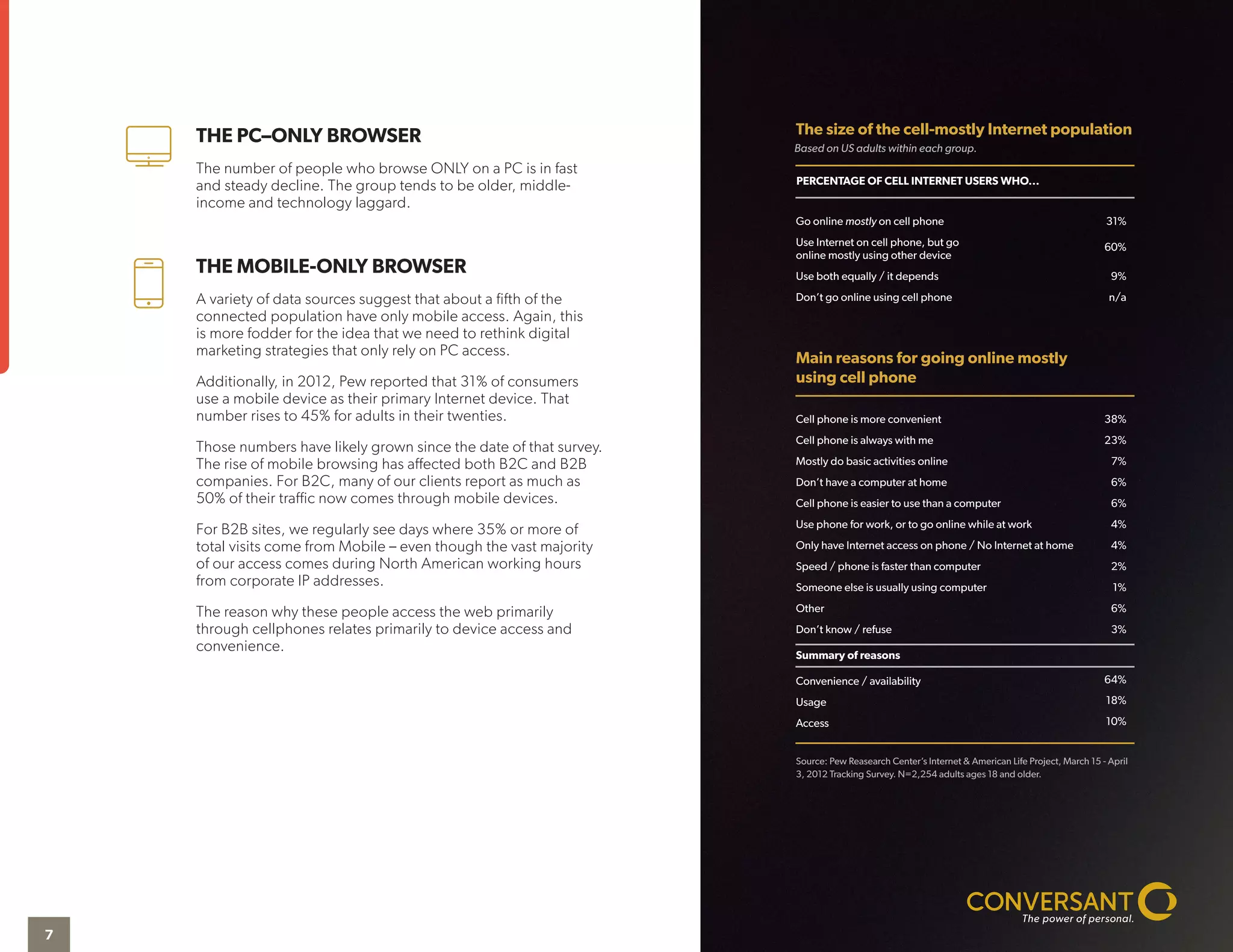 THE PC–ONLY BROWSER
The number of people who browse ONLY on a PC is in fast
and steady decline. The group tends to be older, middle-
income and technology laggard.
THE MOBILE-ONLY BROWSER
A variety of data sources suggest that about a fifth of the
connected population have only mobile access. Again, this
is more fodder for the idea that we need to rethink digital
marketing strategies that only rely on PC access.
Additionally, in 2012, Pew reported that 31% of consumers
use a mobile device as their primary Internet device. That
number rises to 45% for adults in their twenties.
Those numbers have likely grown since the date of that survey.
The rise of mobile browsing has affected both B2C and B2B
companies. For B2C, many of our clients report as much as
50% of their traffic now comes through mobile devices.
For B2B sites, we regularly see days where 35% or more of
total visits come from Mobile – even though the vast majority
of our access comes during North American working hours
from corporate IP addresses.
The reason why these people access the web primarily
through cellphones relates primarily to device access and
convenience.
The size of the cell-mostly Internet population
Based on US adults within each group.
Source: Pew Reasearch Center’s Internet & American Life Project, March 15 - April
3, 2012 Tracking Survey. N=2,254 adults ages 18 and older.
Go online mostly on cell phone
Use Internet on cell phone, but go
online mostly using other device
Use both equally / it depends
Don’t go online using cell phone
31%
60%
9%
n/a
PERCENTAGE OF CELL INTERNET USERS WHO...
Main reasons for going online mostly
using cell phone
Cell phone is more convenient
Cell phone is always with me
Mostly do basic activities online
Don’t have a computer at home
Cell phone is easier to use than a computer
Use phone for work, or to go online while at work
Only have Internet access on phone / No Internet at home
Speed / phone is faster than computer
Someone else is usually using computer
Other
Don’t know / refuse
Summary of reasons
Convenience / availability
Usage
Access
38%
23%
7%
6%
6%
4%
4%
2%
1%
6%
3%
64%
18%
10%
7
 