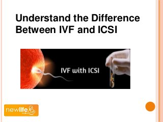 Understand the Difference 
Between IVF and ICSI 
 
