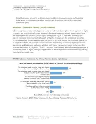 Understand the digital business landscape | PDF
