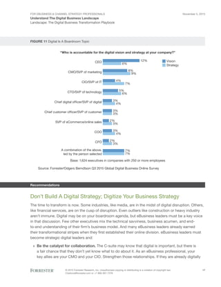 Understand the digital business landscape | PDF