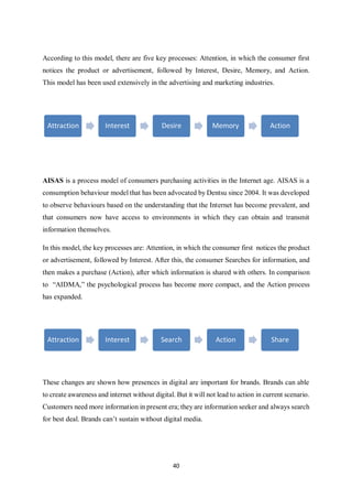 UNDERSTAND THE ECOSYSTEM IN DIGITAL MEDIA MARKETING VICKY KUMAR.pdf