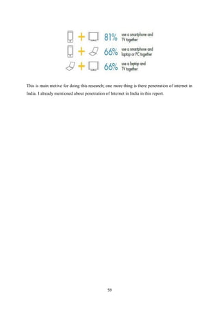 UNDERSTAND THE ECOSYSTEM IN DIGITAL MEDIA MARKETING VICKY KUMAR.pdf