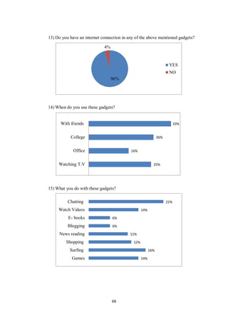 UNDERSTAND THE ECOSYSTEM IN DIGITAL MEDIA MARKETING VICKY KUMAR.pdf
