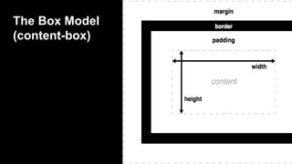 The Box Model
(content-box)
 