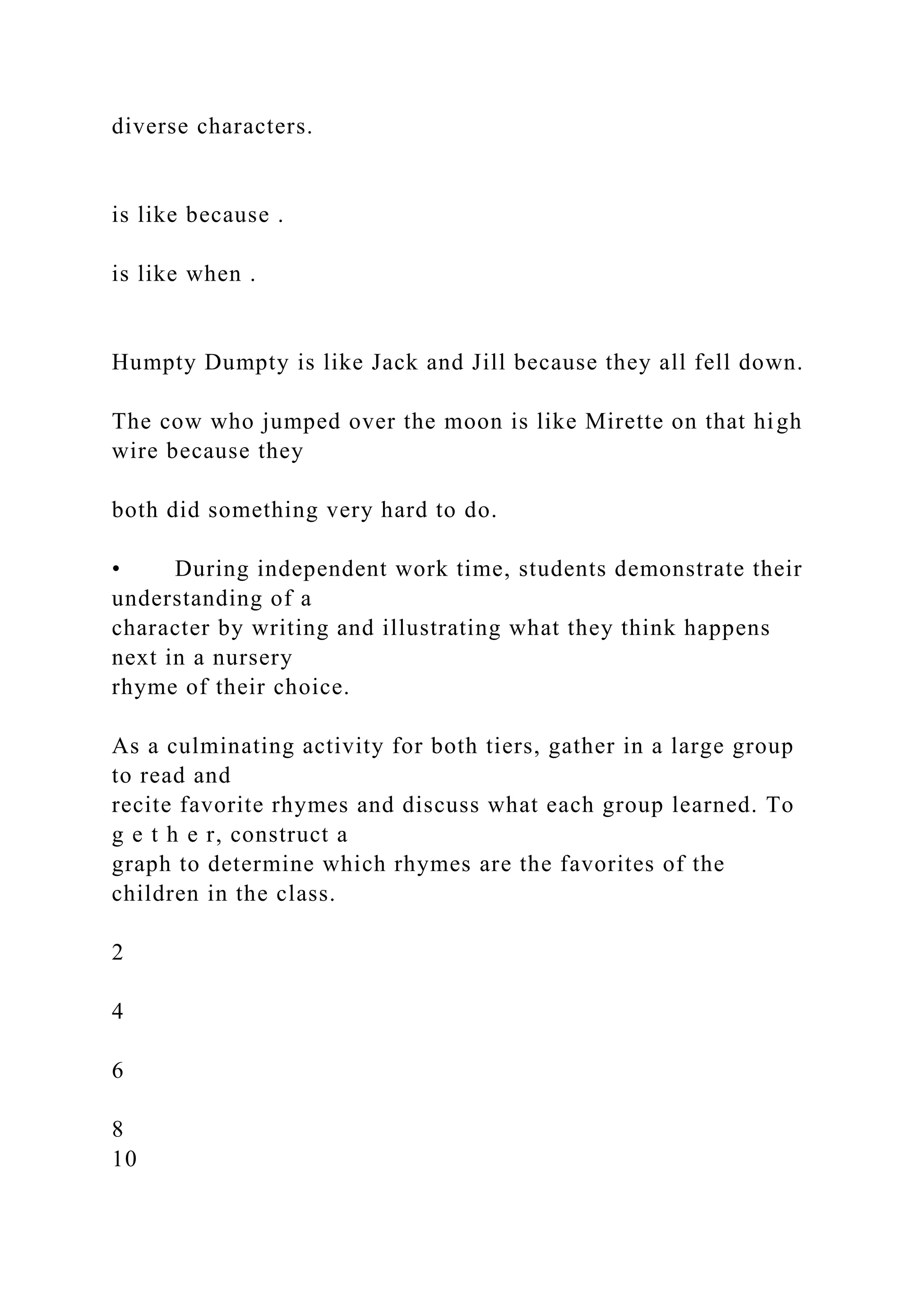diverse characters.
is like because .
is like when .
Humpty Dumpty is like Jack and Jill because they all fell down.
The cow who jumped over the moon is like Mirette on that high
wire because they
both did something very hard to do.
• During independent work time, students demonstrate their
understanding of a
character by writing and illustrating what they think happens
next in a nursery
rhyme of their choice.
As a culminating activity for both tiers, gather in a large group
to read and
recite favorite rhymes and discuss what each group learned. To
g e t h e r, construct a
graph to determine which rhymes are the favorites of the
children in the class.
2
4
6
8
10
 