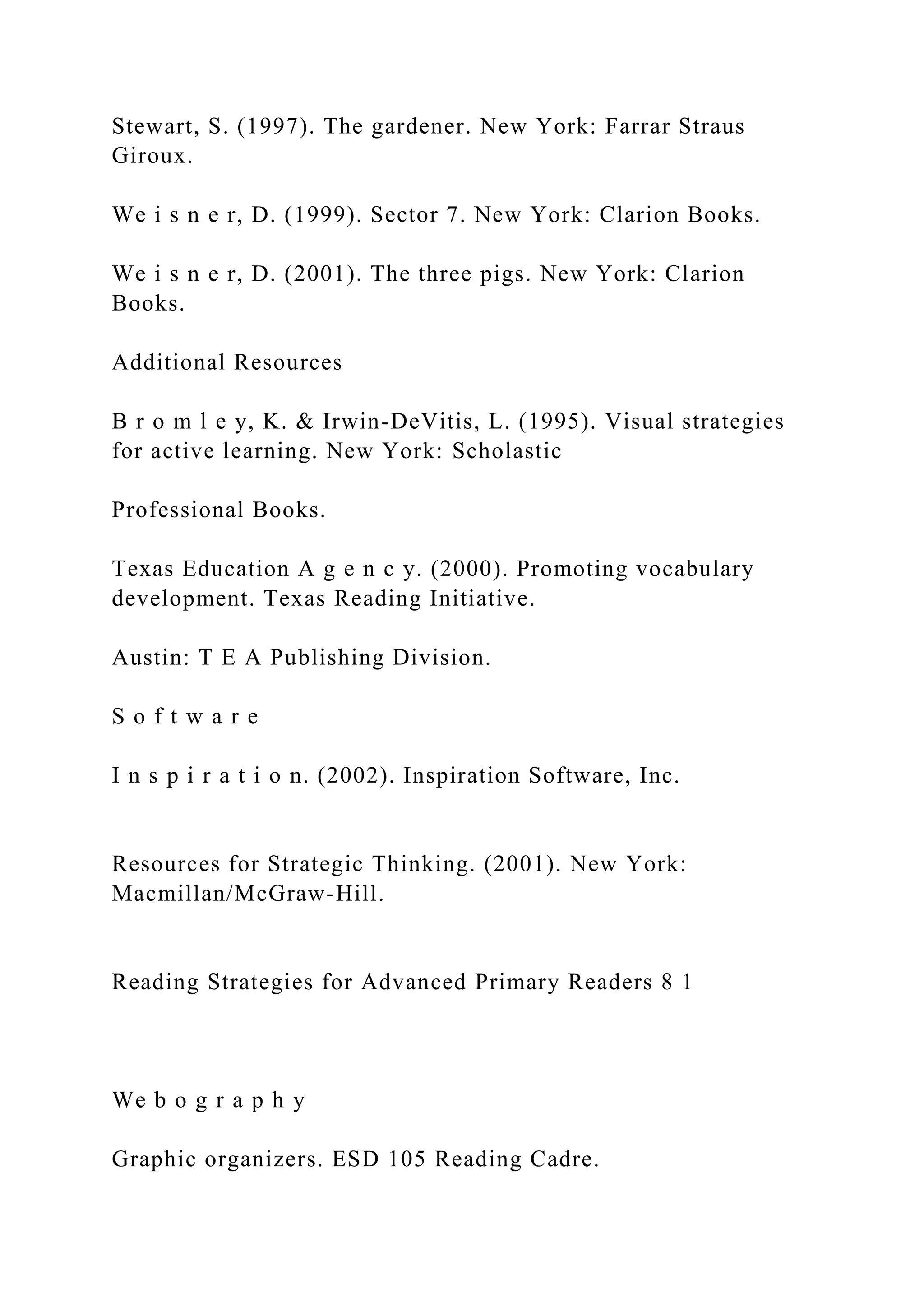 Stewart, S. (1997). The gardener. New York: Farrar Straus
Giroux.
We i s n e r, D. (1999). Sector 7. New York: Clarion Books.
We i s n e r, D. (2001). The three pigs. New York: Clarion
Books.
Additional Resources
B r o m l e y, K. & Irwin-DeVitis, L. (1995). Visual strategies
for active learning. New York: Scholastic
Professional Books.
Texas Education A g e n c y. (2000). Promoting vocabulary
development. Texas Reading Initiative.
Austin: T E A Publishing Division.
S o f t w a r e
I n s p i r a t i o n. (2002). Inspiration Software, Inc.
Resources for Strategic Thinking. (2001). New York:
Macmillan/McGraw-Hill.
Reading Strategies for Advanced Primary Readers 8 1
We b o g r a p h y
Graphic organizers. ESD 105 Reading Cadre.
 