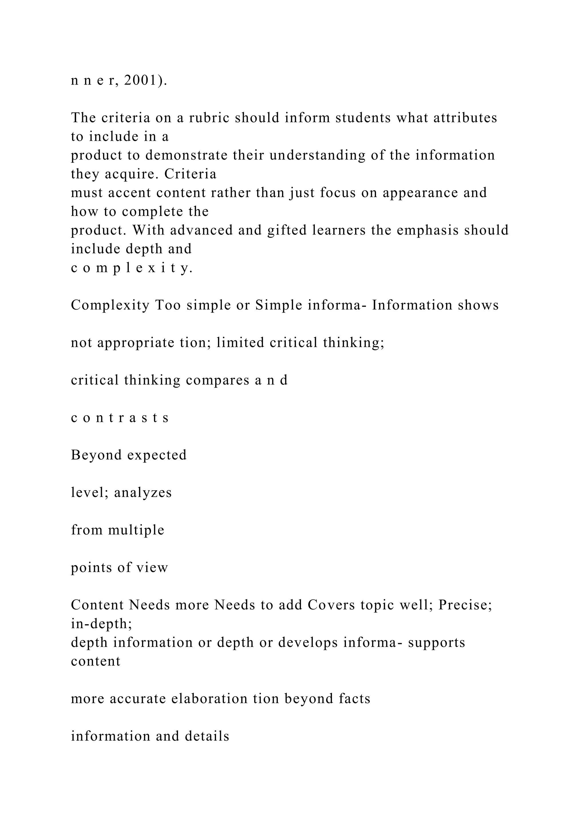 n n e r, 2001).
The criteria on a rubric should inform students what attributes
to include in a
product to demonstrate their understanding of the information
they acquire. Criteria
must accent content rather than just focus on appearance and
how to complete the
product. With advanced and gifted learners the emphasis should
include depth and
c o m p l e x i t y.
Complexity Too simple or Simple informa- Information shows
not appropriate tion; limited critical thinking;
critical thinking compares a n d
c o n t r a s t s
Beyond expected
level; analyzes
from multiple
points of view
Content Needs more Needs to add Covers topic well; Precise;
in-depth;
depth information or depth or develops informa- supports
content
more accurate elaboration tion beyond facts
information and details
 