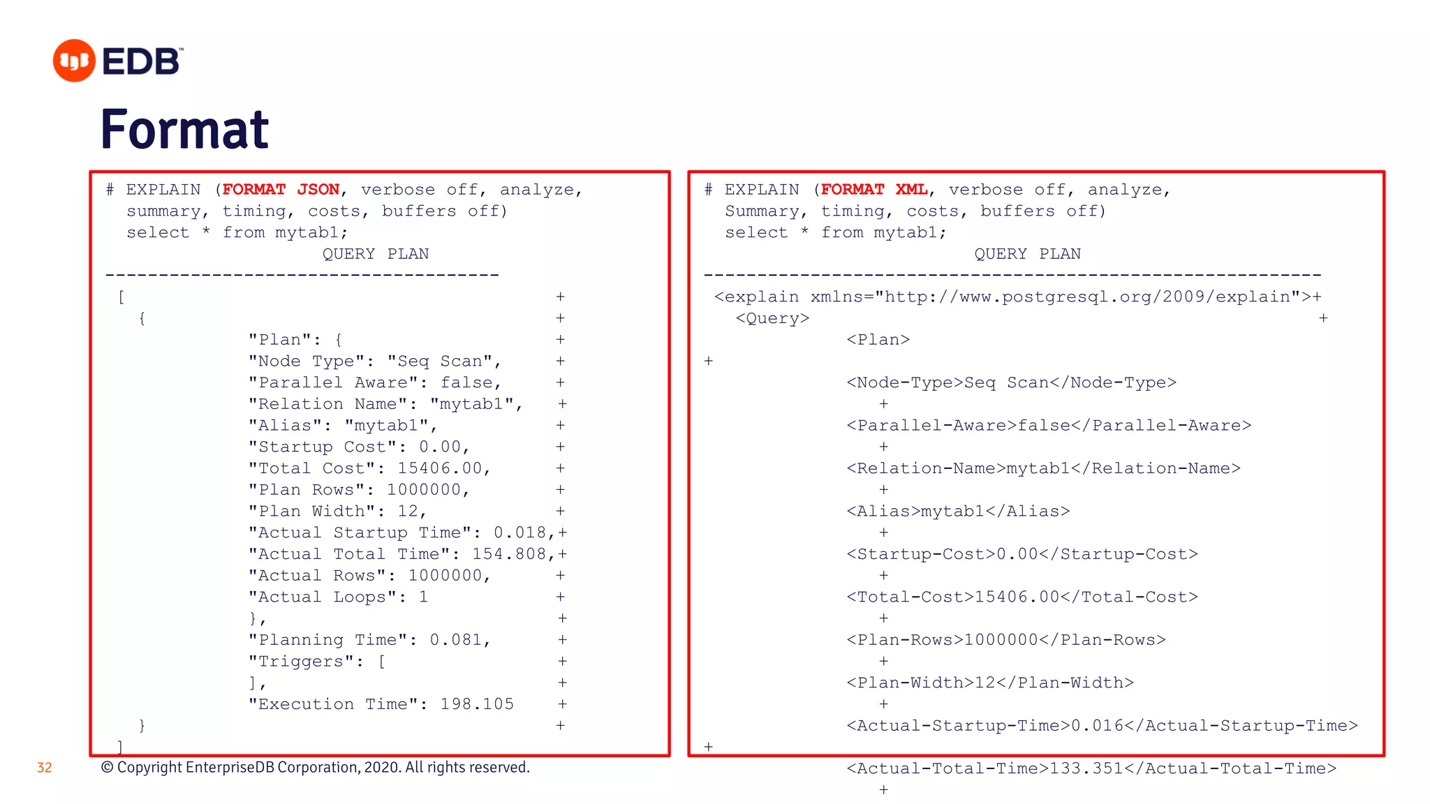 © Copyright EnterpriseDB Corporation, 2020. All rights reserved.32 Format # EXPLAIN (FORMAT JSON, verbose off, analyze, summary, timing, costs, buffers off) select * from mytab1; QUERY PLAN ------------------------------------- [ + { + "Plan": { + "Node Type": "Seq Scan", + "Parallel Aware": false, + "Relation Name": "mytab1", + "Alias": "mytab1", + "Startup Cost": 0.00, + "Total Cost": 15406.00, + "Plan Rows": 1000000, + "Plan Width": 12, + "Actual Startup Time": 0.018,+ "Actual Total Time": 154.808,+ "Actual Rows": 1000000, + "Actual Loops": 1 + }, + "Planning Time": 0.081, + "Triggers": [ + ], + "Execution Time": 198.105 + } + ] # EXPLAIN (FORMAT XML, verbose off, analyze, Summary, timing, costs, buffers off) select * from mytab1; QUERY PLAN ---------------------------------------------------------- <explain xmlns="http://www.postgresql.org/2009/explain">+ <Query> + <Plan> + <Node-Type>Seq Scan</Node-Type> + <Parallel-Aware>false</Parallel-Aware> + <Relation-Name>mytab1</Relation-Name> + <Alias>mytab1</Alias> + <Startup-Cost>0.00</Startup-Cost> + <Total-Cost>15406.00</Total-Cost> + <Plan-Rows>1000000</Plan-Rows> + <Plan-Width>12</Plan-Width> + <Actual-Startup-Time>0.016</Actual-Startup-Time> + <Actual-Total-Time>133.351</Actual-Total-Time> + 