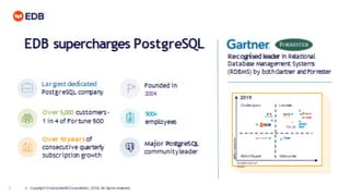 © Copyright EnterpriseDB Corporation, 2020. All rights reserved.35
 