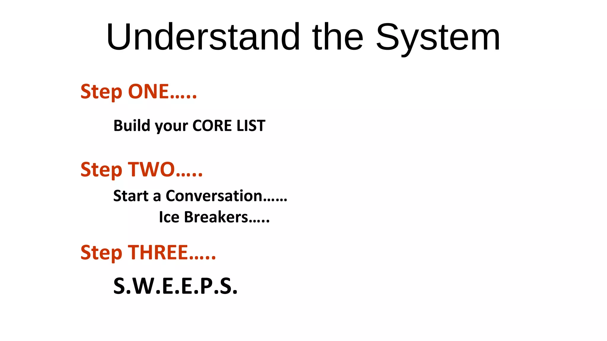 Understand the System
Step ONE…..
Build your CORE LIST
Step TWO…..
Start a Conversation……
Ice Breakers…..
Step THREE…..
S.W.E.E.P.S.