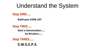 Understand the System
Step ONE…..
   Build your CORE LIST

Step TWO…..
   Start a Conversation……
          Ice Breakers…..

Step THREE…..
   S.W.E.E.P.S.
 