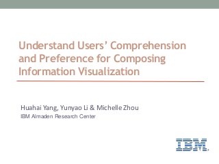 Understand Users’ Comprehension
and Preference for Composing
Information Visualization
Huahai Yang, Yunyao Li & Michelle Zhou
IBM Almaden Research Center
 