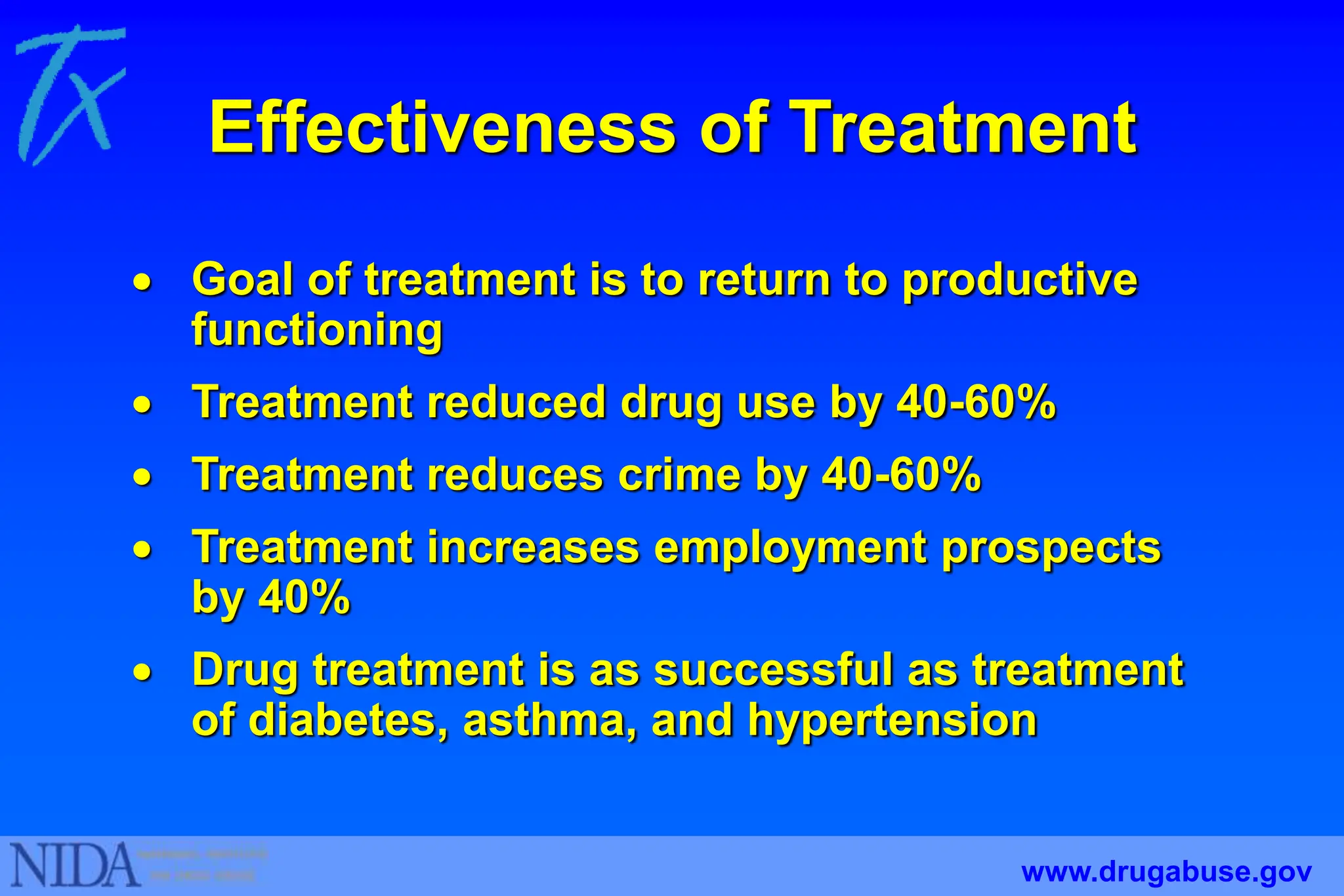 Effectiveness of Treatment
 Goal of treatment is to return to productive
functioning
 Treatment reduced drug use by 40-60%
 Treatment reduces crime by 40-60%
 Treatment increases employment prospects
by 40%
 Drug treatment is as successful as treatment
of diabetes, asthma, and hypertension
www.drugabuse.gov
 