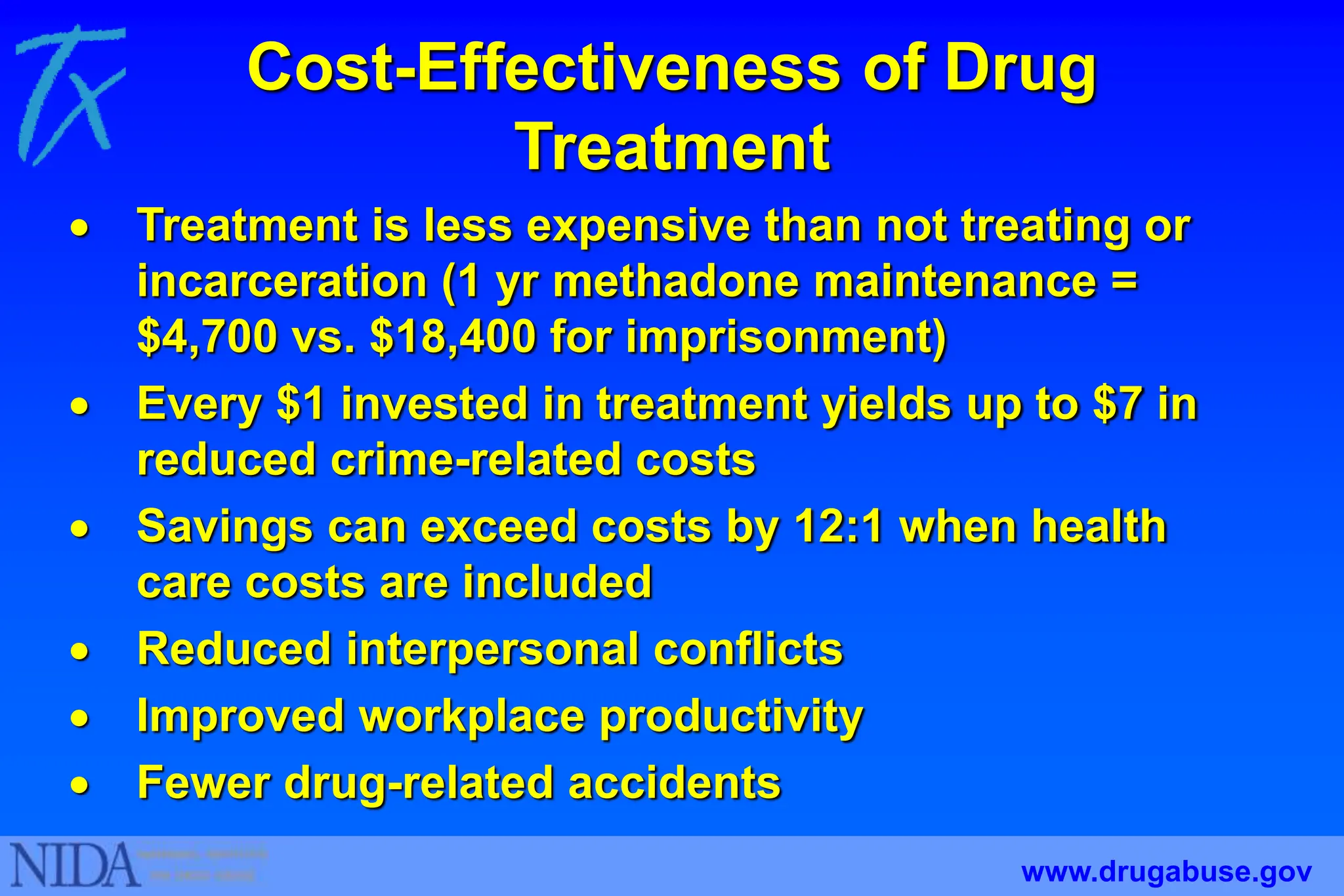Cost-Effectiveness of Drug
Treatment
 Treatment is less expensive than not treating or
incarceration (1 yr methadone maintenance =
$4,700 vs. $18,400 for imprisonment)
 Every $1 invested in treatment yields up to $7 in
reduced crime-related costs
 Savings can exceed costs by 12:1 when health
care costs are included
 Reduced interpersonal conflicts
 Improved workplace productivity
 Fewer drug-related accidents
www.drugabuse.gov
 