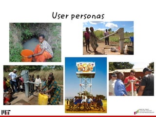 User personas
 