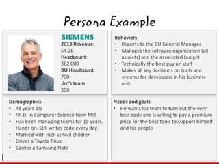 Persona Example
2013 Revenue:
$4.2B
Headcount:
362,000
BU Headcount:
700
Jim’s team
300
Behaviors
• Reports to the BU General Manager
• Manages the software organization (all
aspects) and the associated budget
• Technically the best guy on staff
• Makes all key decisions on tools and
systems for developers in his business
unit
Demographics
• 48 years old
• Ph.D. in Computer Science from MIT
• Has been managing teams for 15 years.
Hands on. Still writes code every day.
• Married with high school children
• Drives a Toyota Prius
• Carries a Samsung Note
Needs and goals
• He wants his team to turn out the very
best code and is willing to pay a premium
price for the best tools to support himself
and his people
 