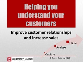 Helping you
   understand your
     customers
Improve customer relationships
      and increase sales
                                         Utilise
                           Analyse

                 Capture
                    © Cherry Cube Ltd 2012
 