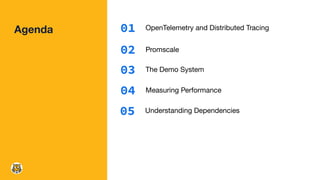 Agenda 01
02
03
04
OpenTelemetry and Distributed Tracing
Promscale
The Demo System
Measuring Performance
05 Understanding ...