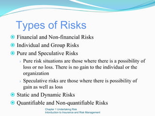 Types of Risks
Financial and Non-financial Risks
Individual and Group Risks
Pure and Speculative Risks
› Pure risk situations are those where there is a possibility of
  loss or no loss. There is no gain to the individual or the
  organization
› Speculative risks are those where there is possibility of
  gain as well as loss
Static and Dynamic Risks
Quantifiable and Non-quantifiable Risks
             Chapter 1 Undertaking Risk
             Intorduction to Insurance and Risk Management
 